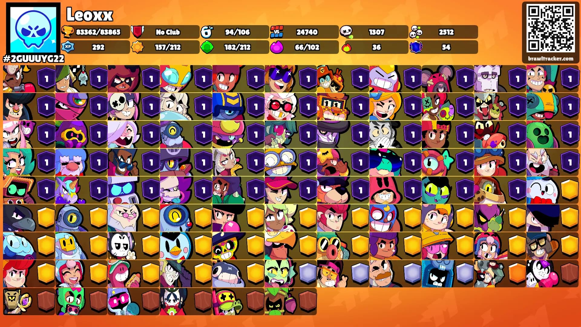 Leoxx's Ranks