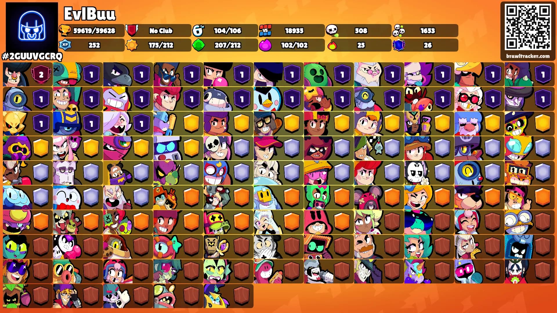 EvlBuu's Ranks