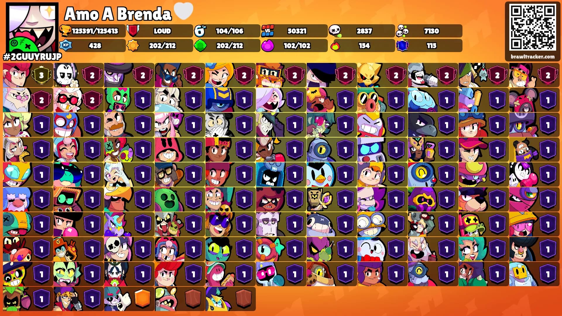Amo A Brenda 🤍's Ranks