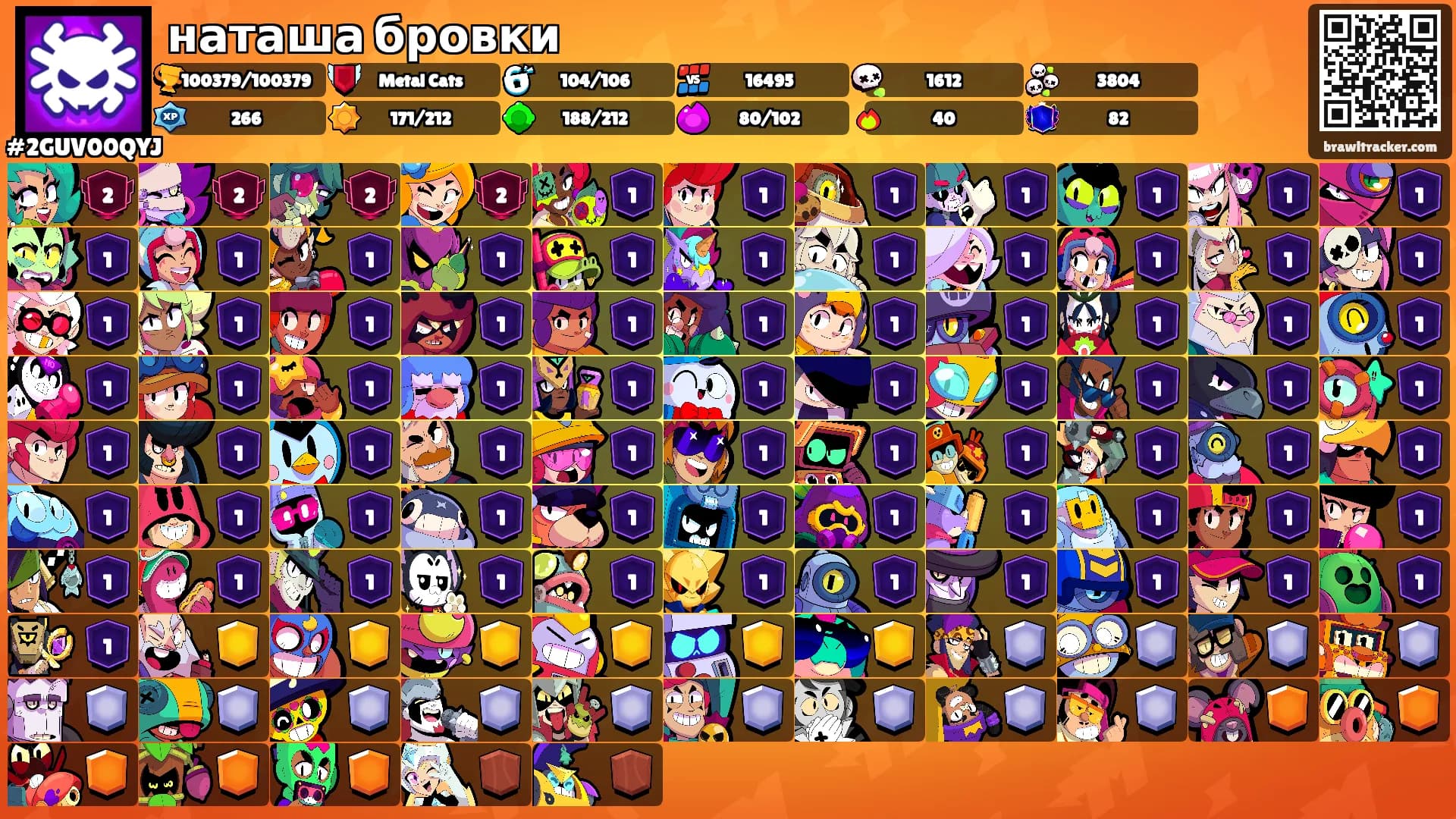 наташа бровки's Ranks