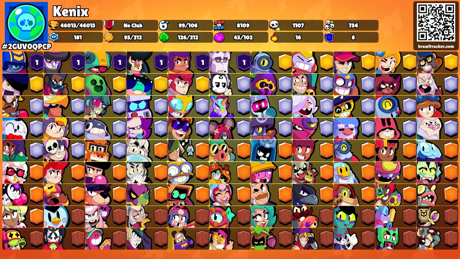 Kenix's Ranks
