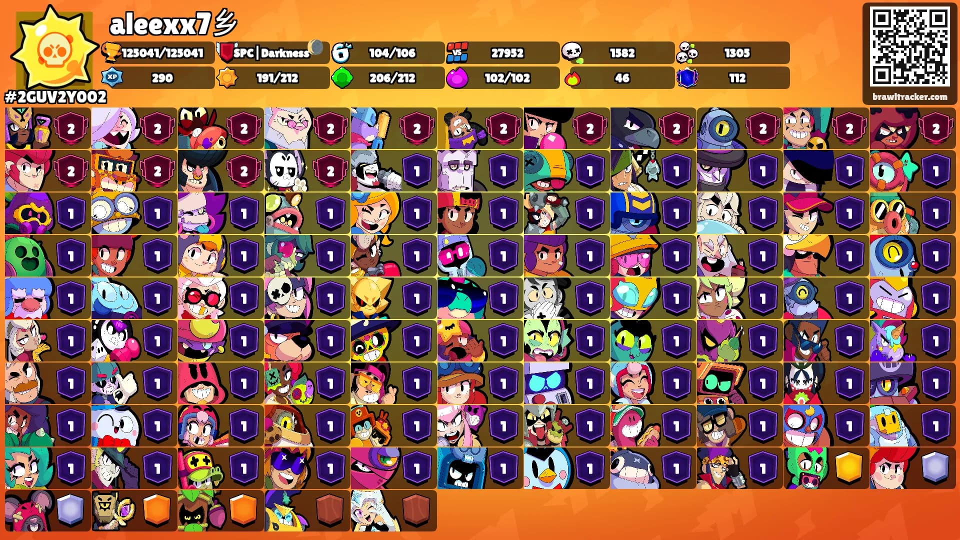 aleexx7乡's Ranks