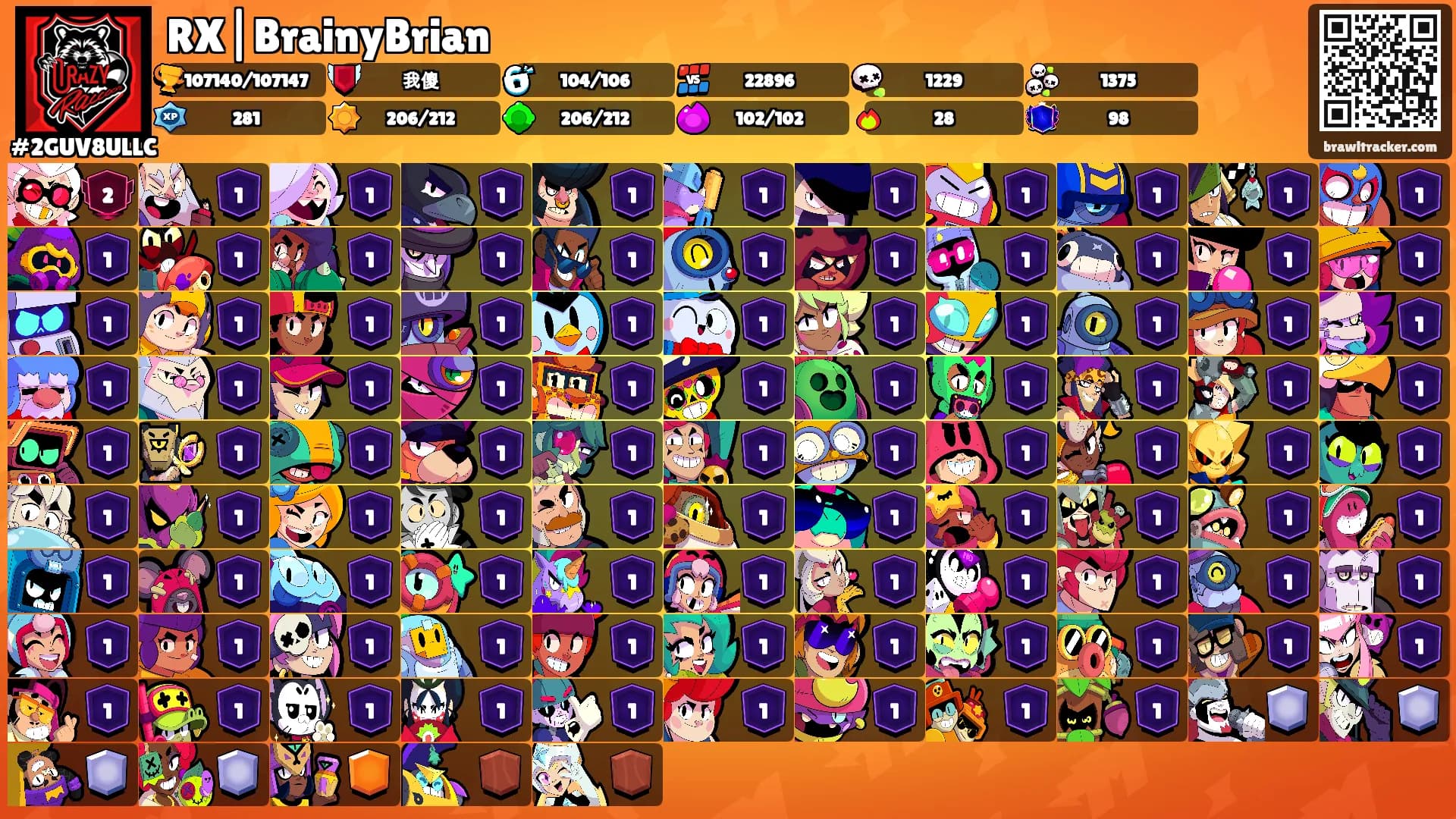 RX|BrainyBrian's Ranks