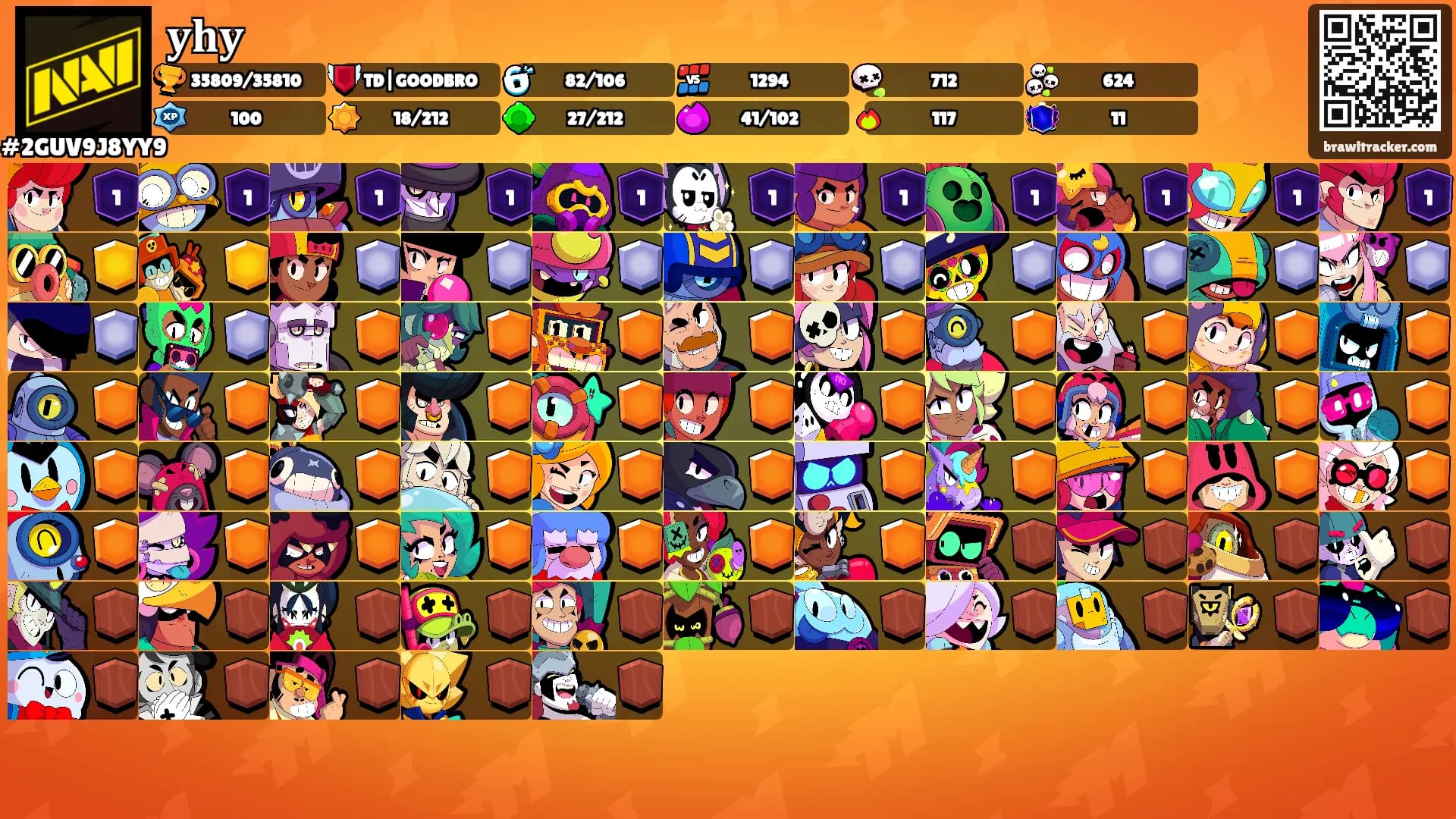 𝐲𝐡𝐲's Ranks