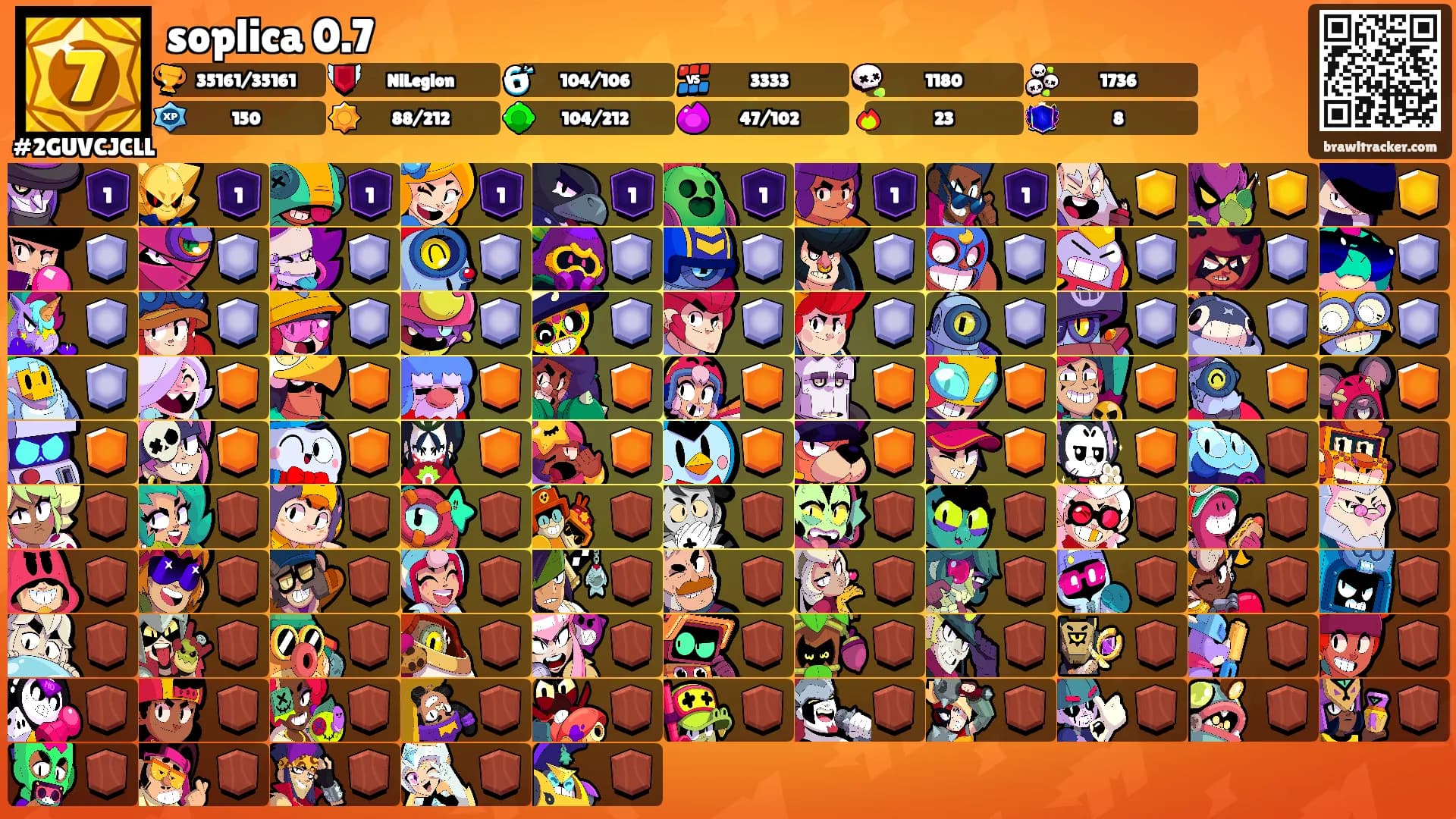 soplica 0.7's Ranks