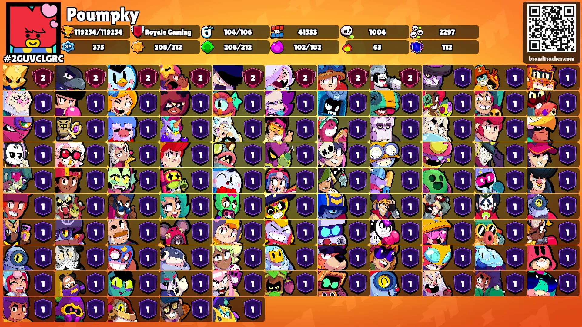 Poumpky's Ranks