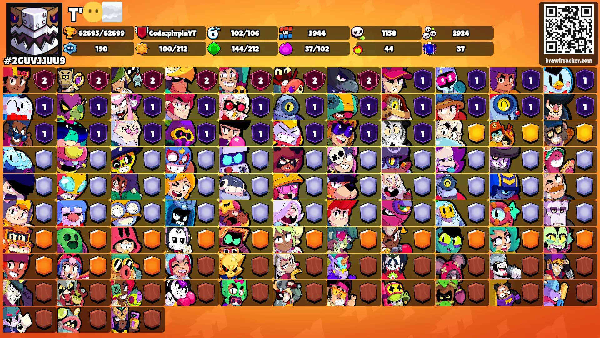 T’😶‍🌫️'s Ranks
