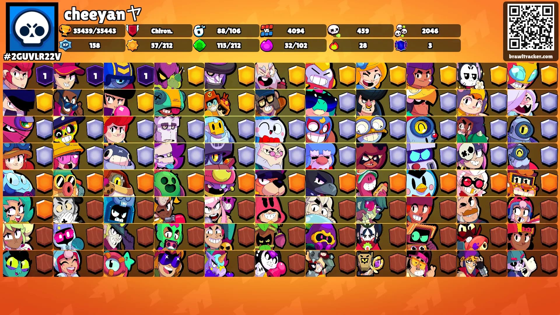 cheeyanヤ's Ranks