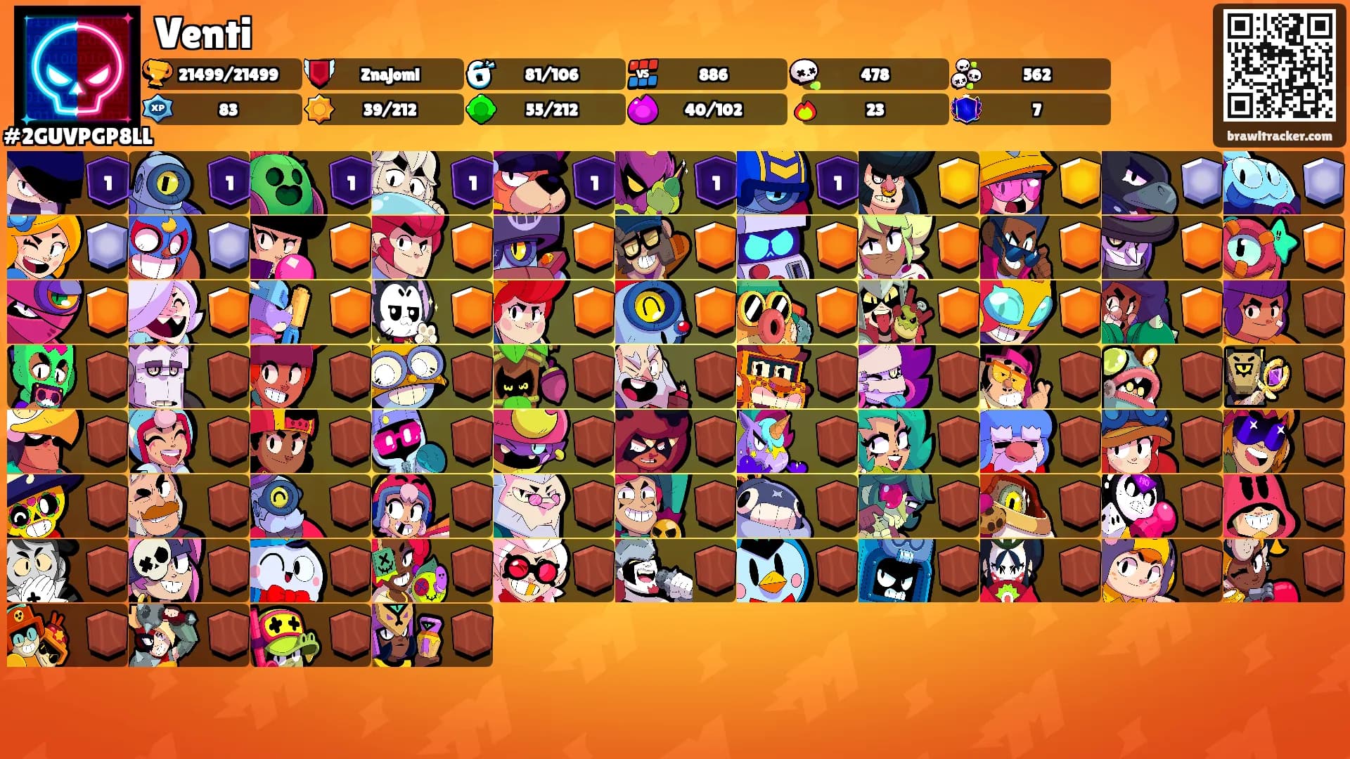 Venti's Ranks