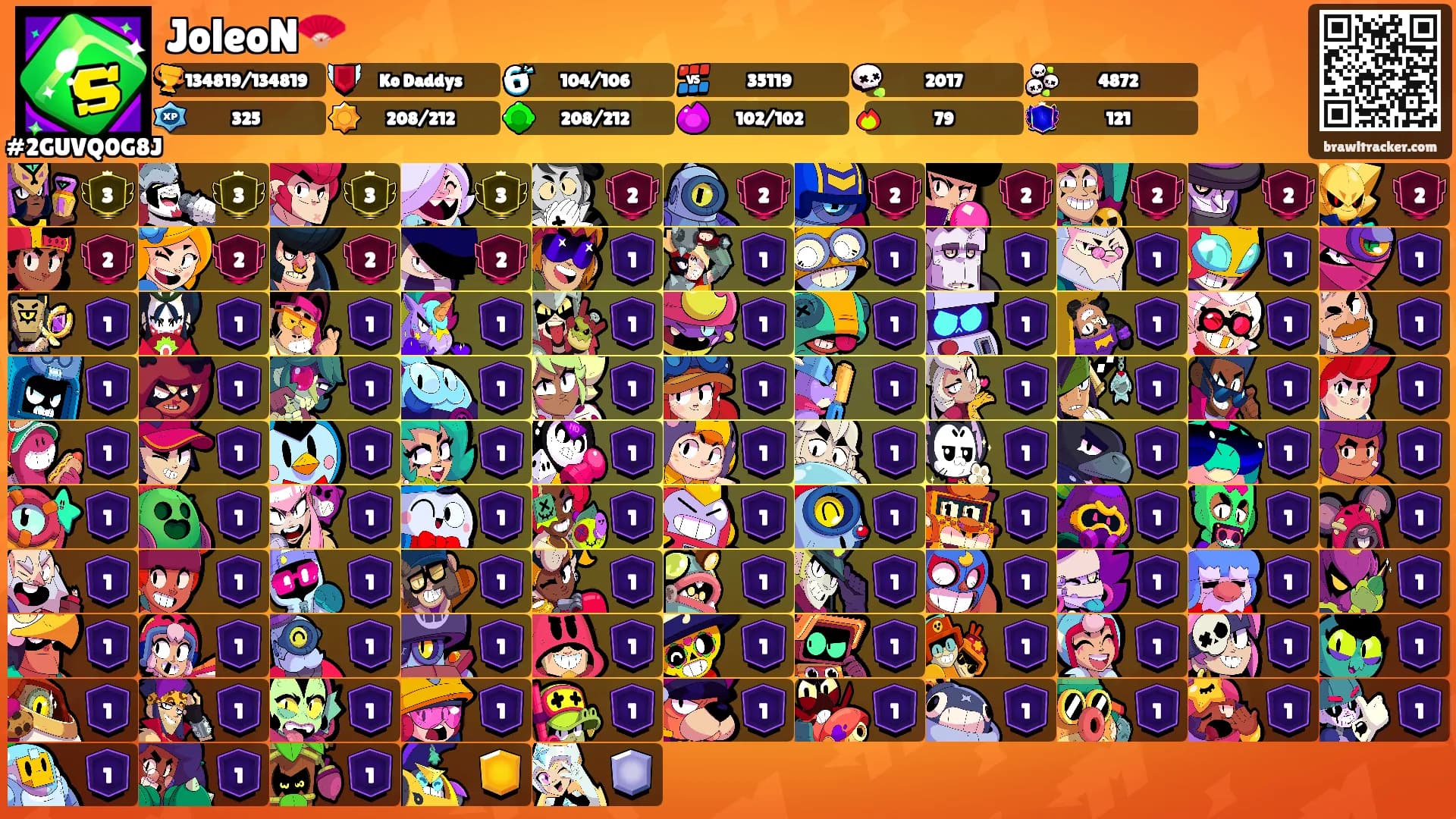 JoleoN🪭's Ranks