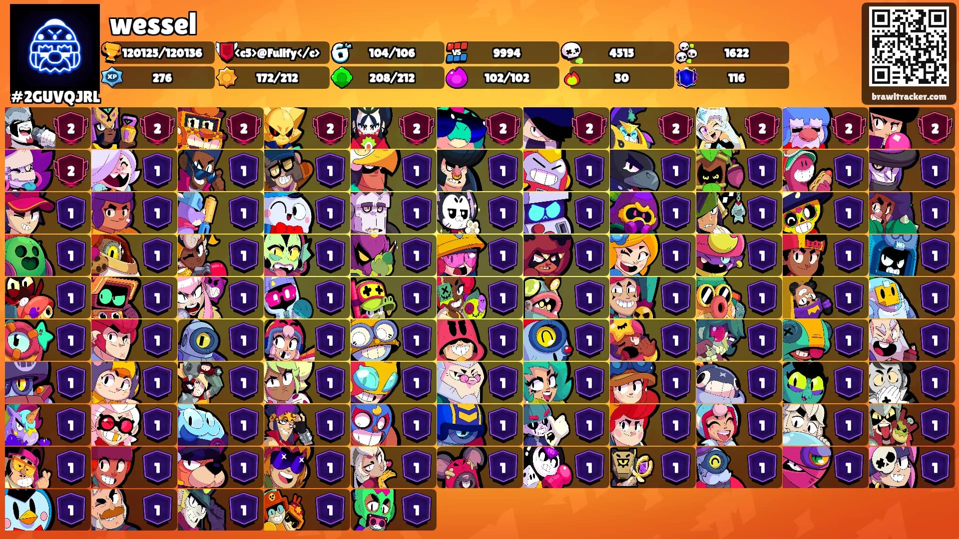 wessel's Ranks