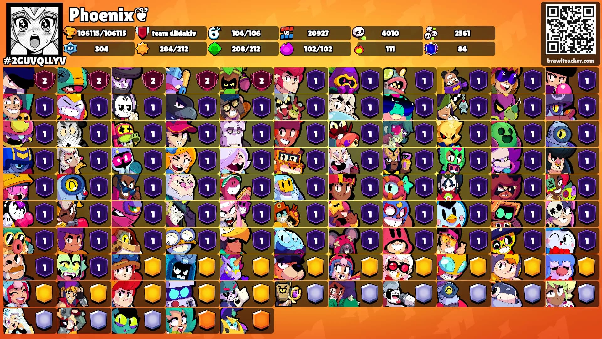Phoenix❦'s Ranks