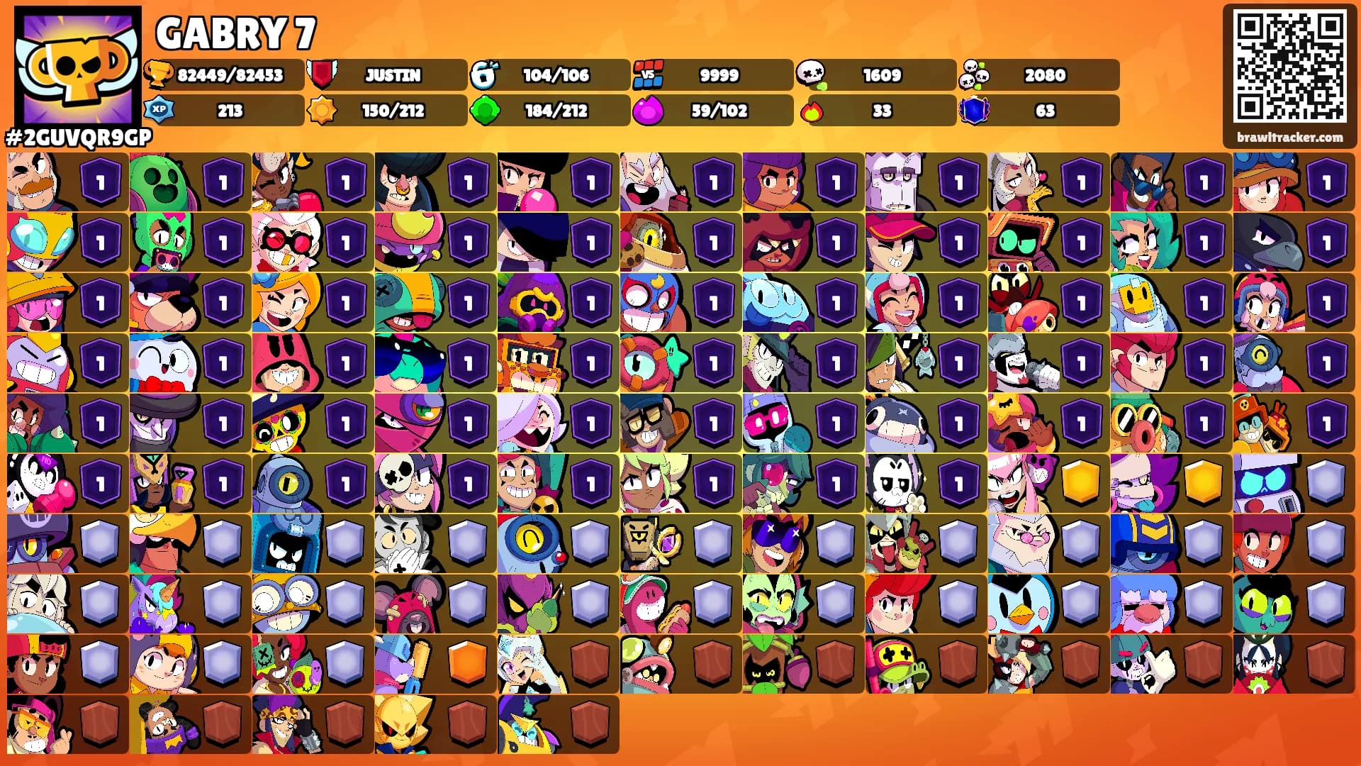GABRY 7's Ranks