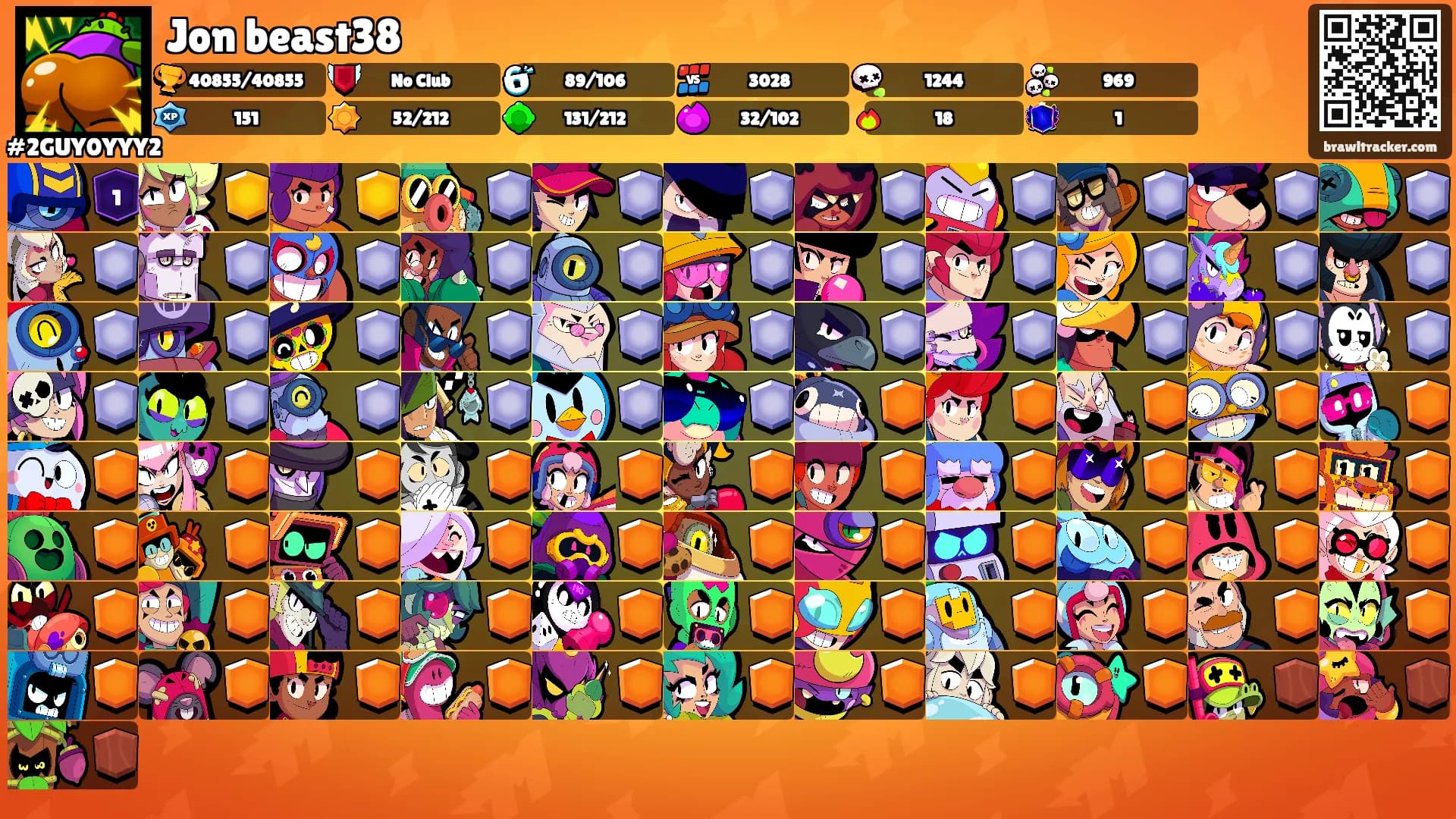 Jon beast38's Ranks