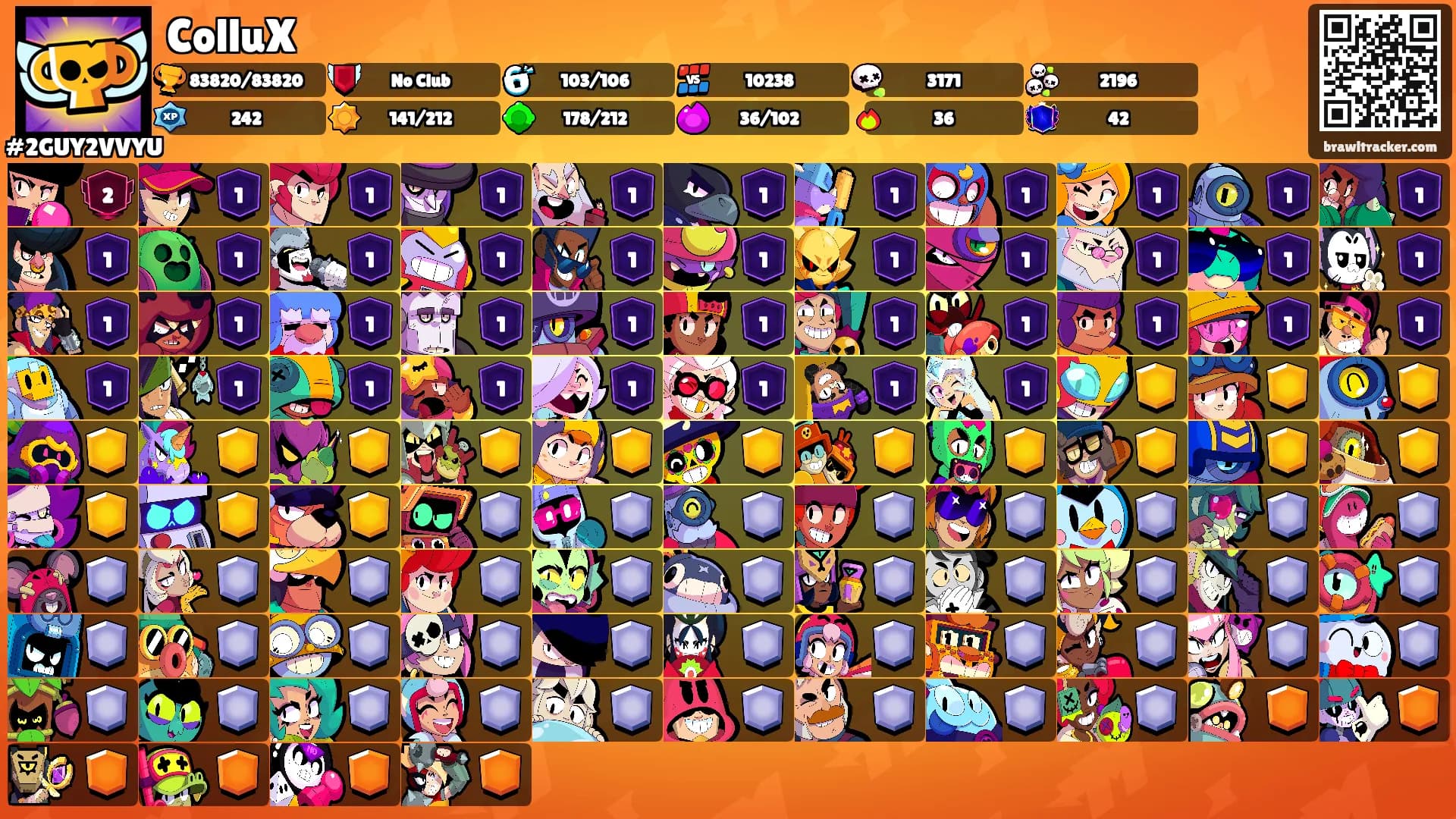 ColluX's Ranks