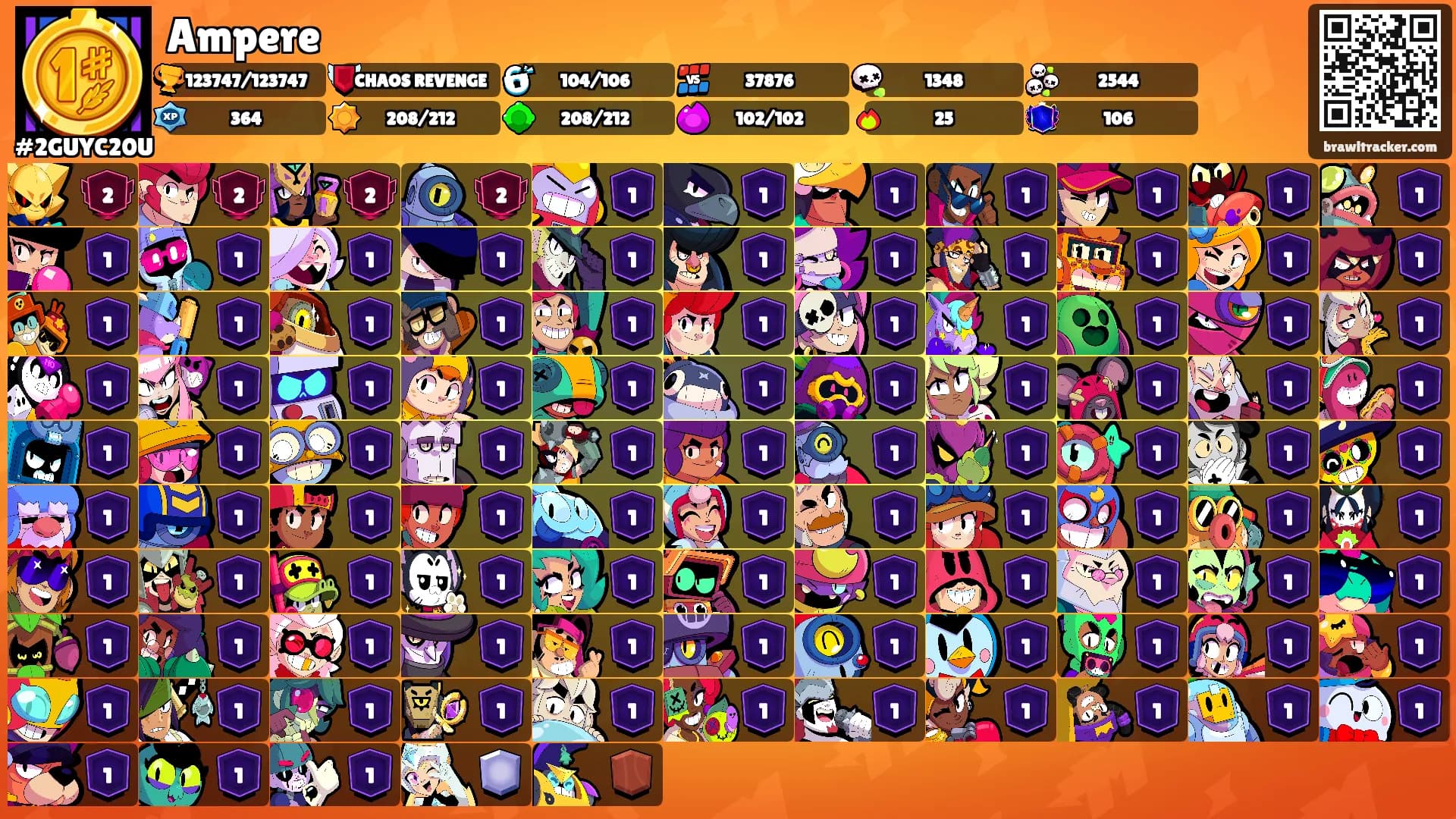 Ampere's Ranks