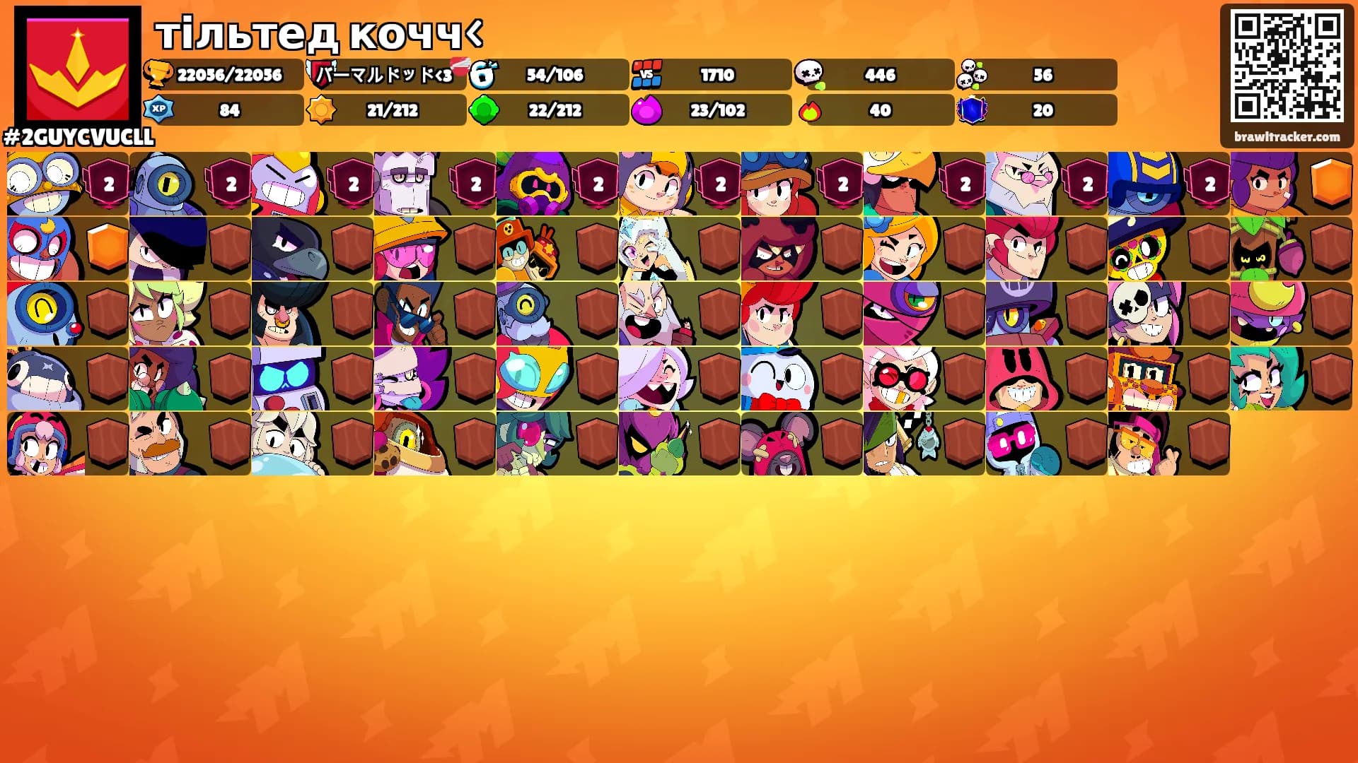тільтед кочч<'s Ranks