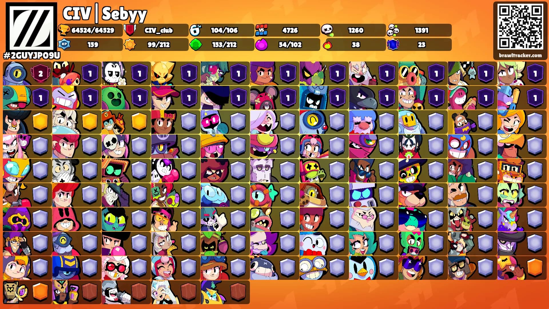 CIV|Sebyy's Ranks