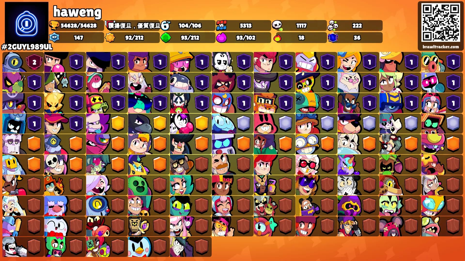 haweng's Ranks