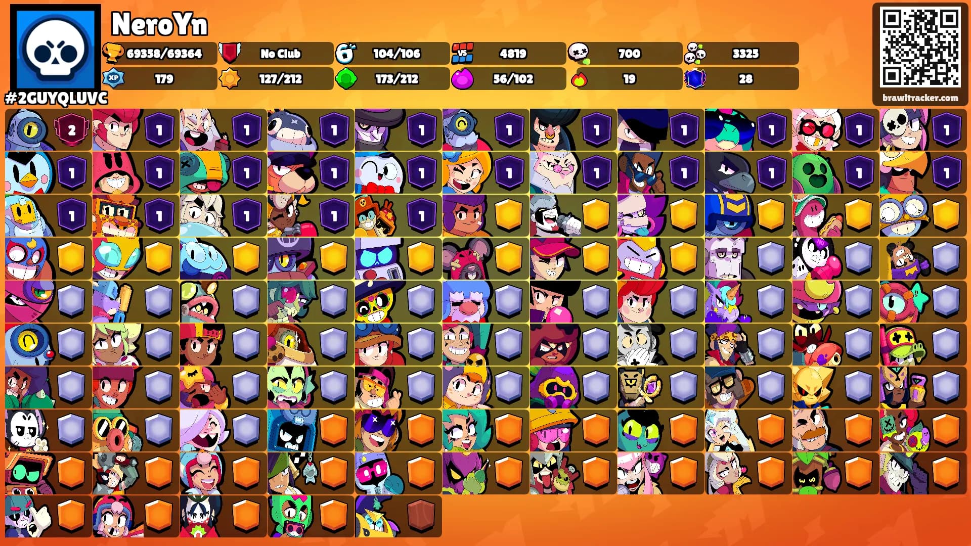 NeroYn's Ranks