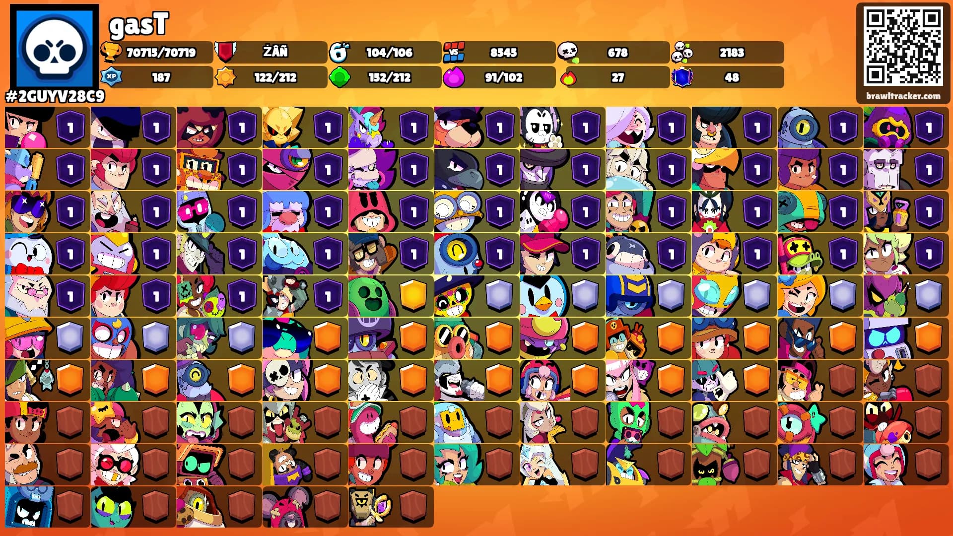 gasT's Ranks