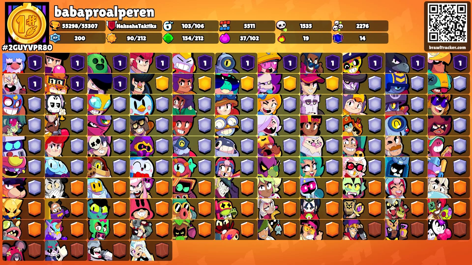 babaproalperen's Ranks