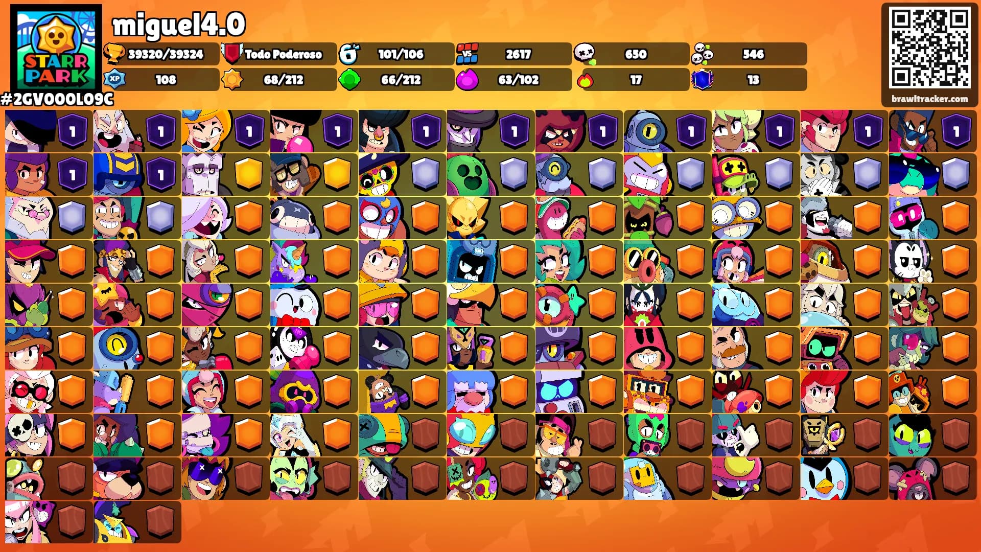 miguel4.0's Ranks