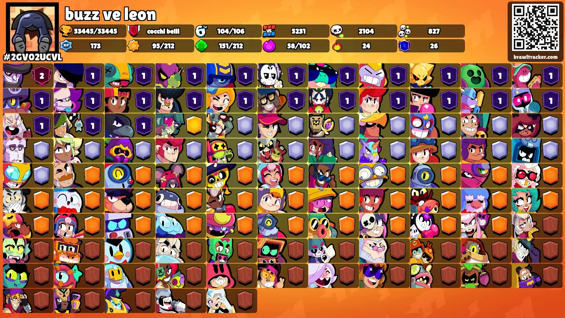 buzz ve leon's Ranks