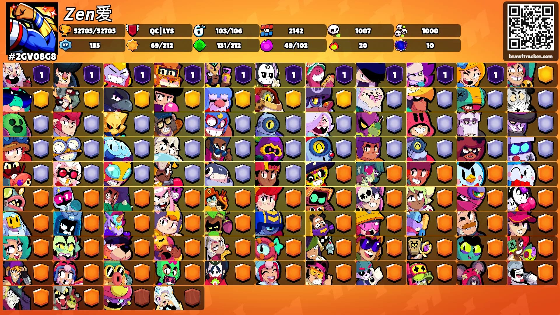 𝙕𝙚𝙣爱's Ranks