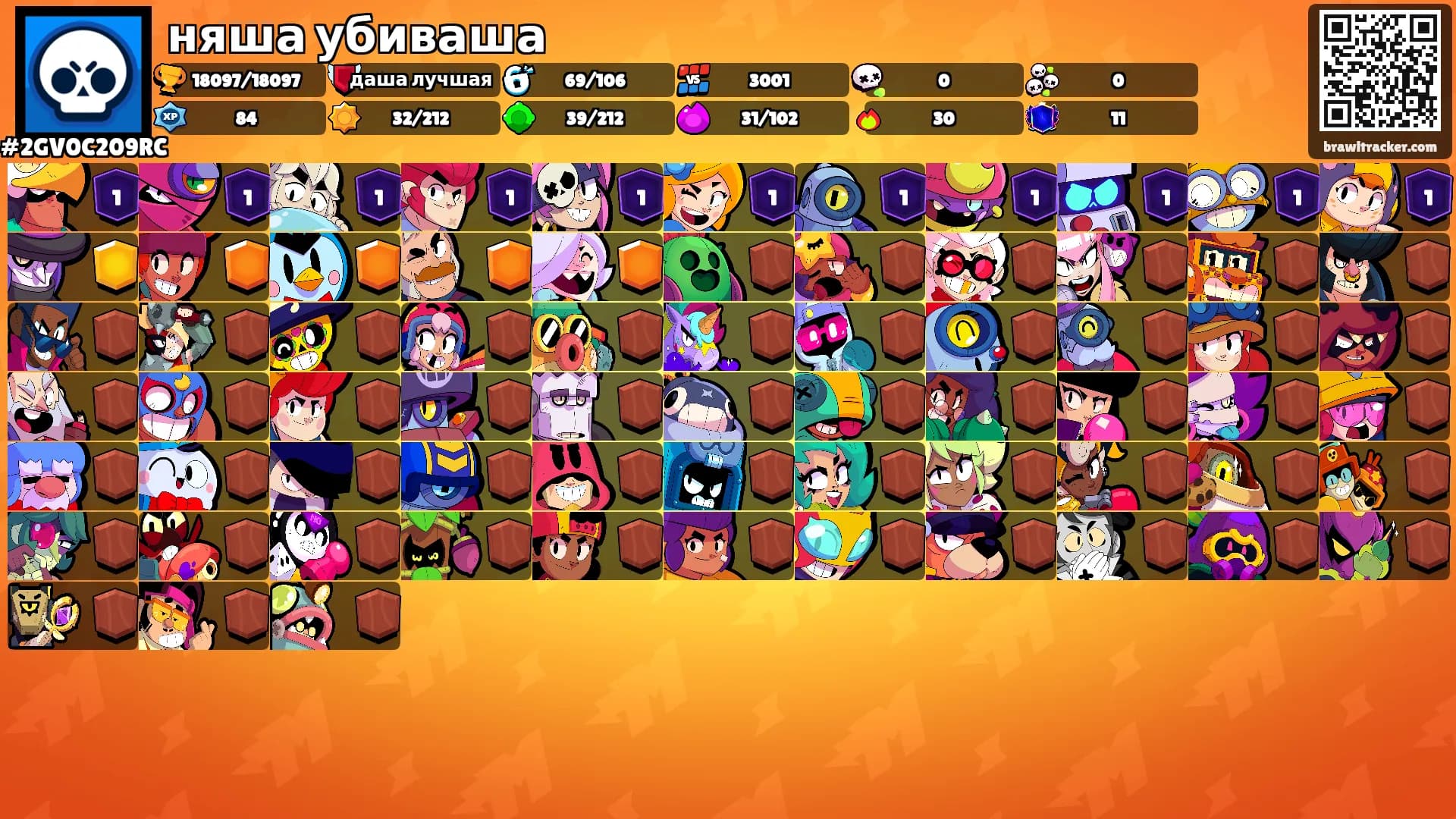 няша убиваша's Ranks