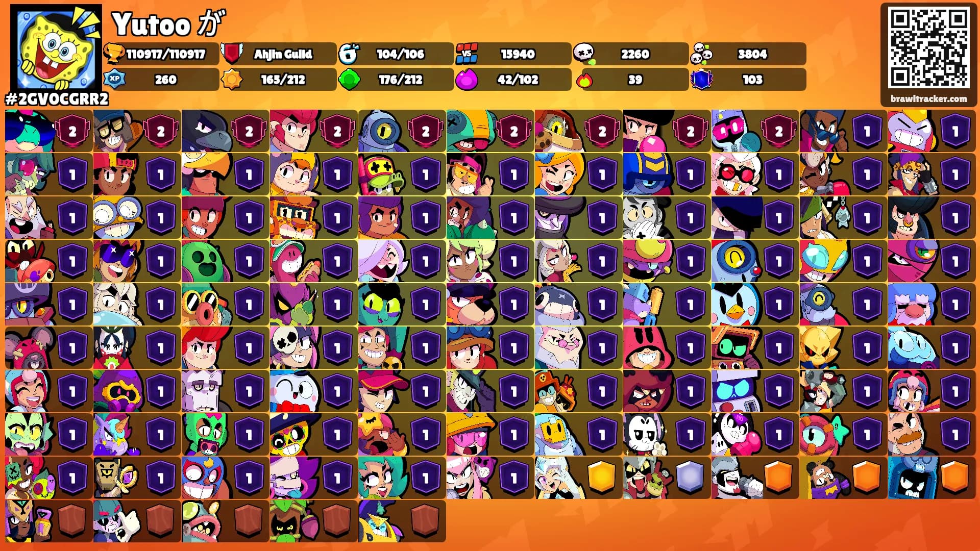 Yutoo が's Ranks