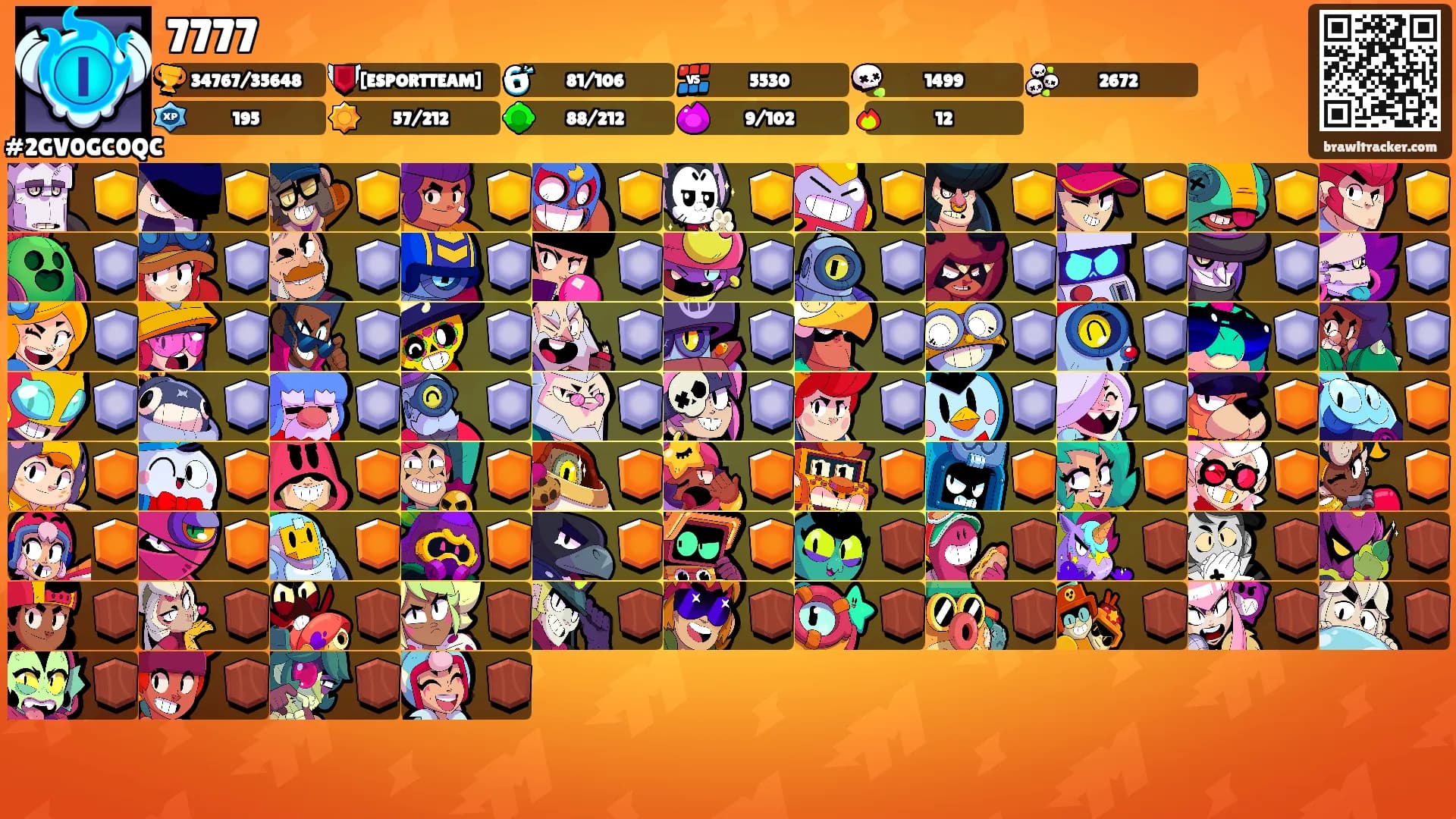 7777's Ranks