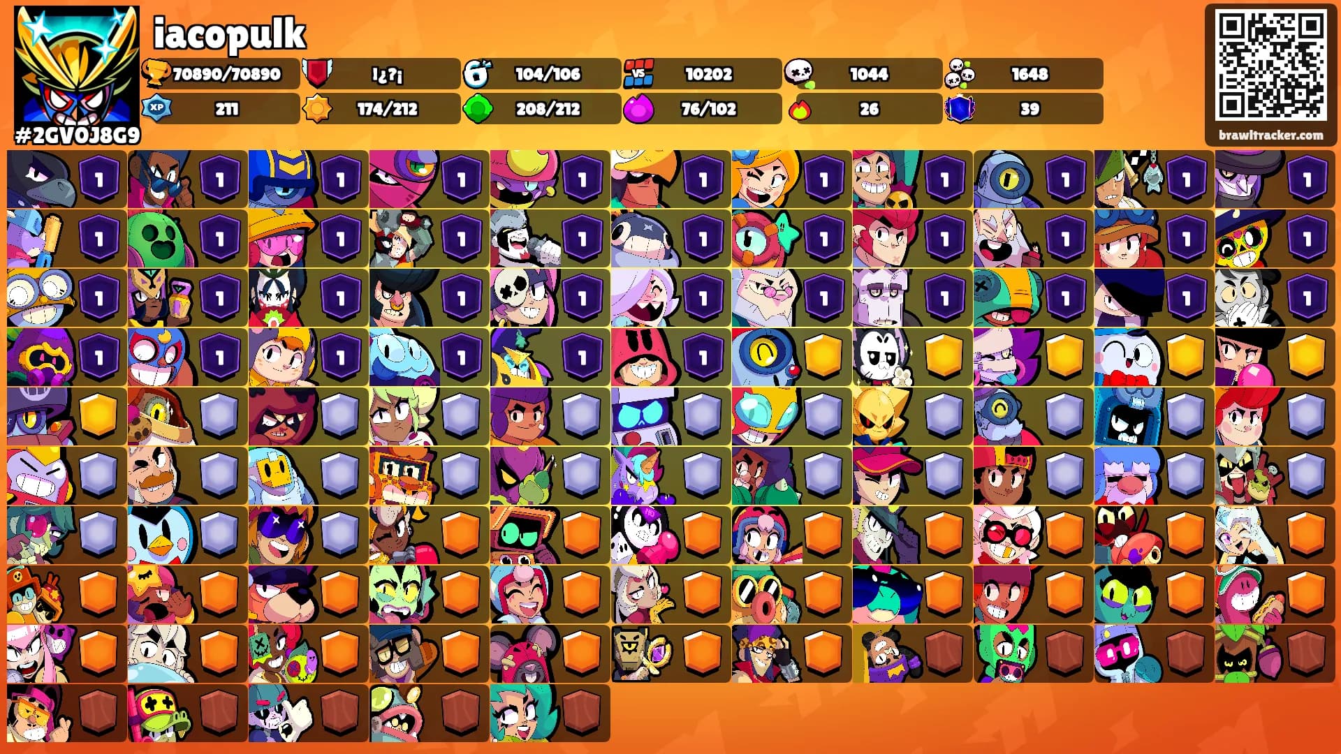 iacopulk's Ranks