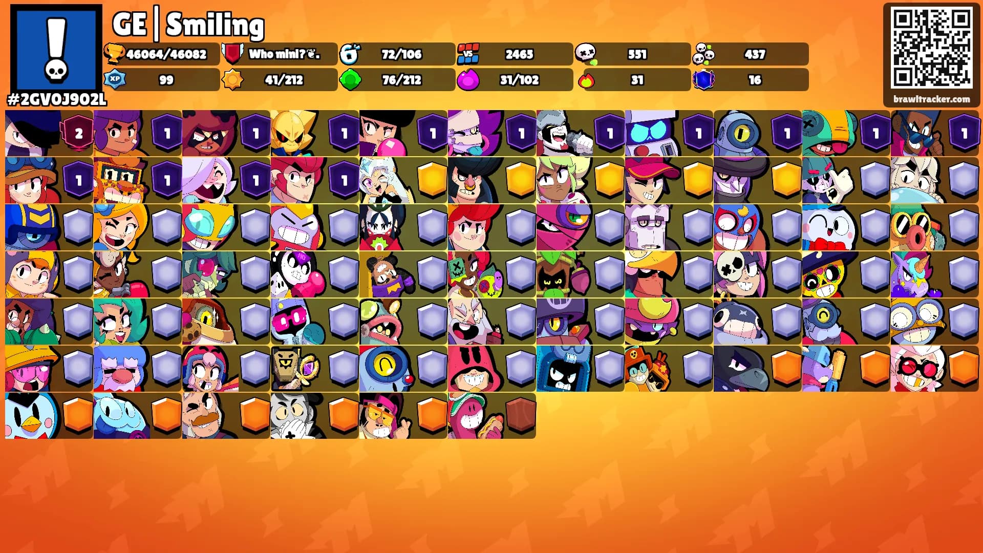 GE|Smiling's Ranks