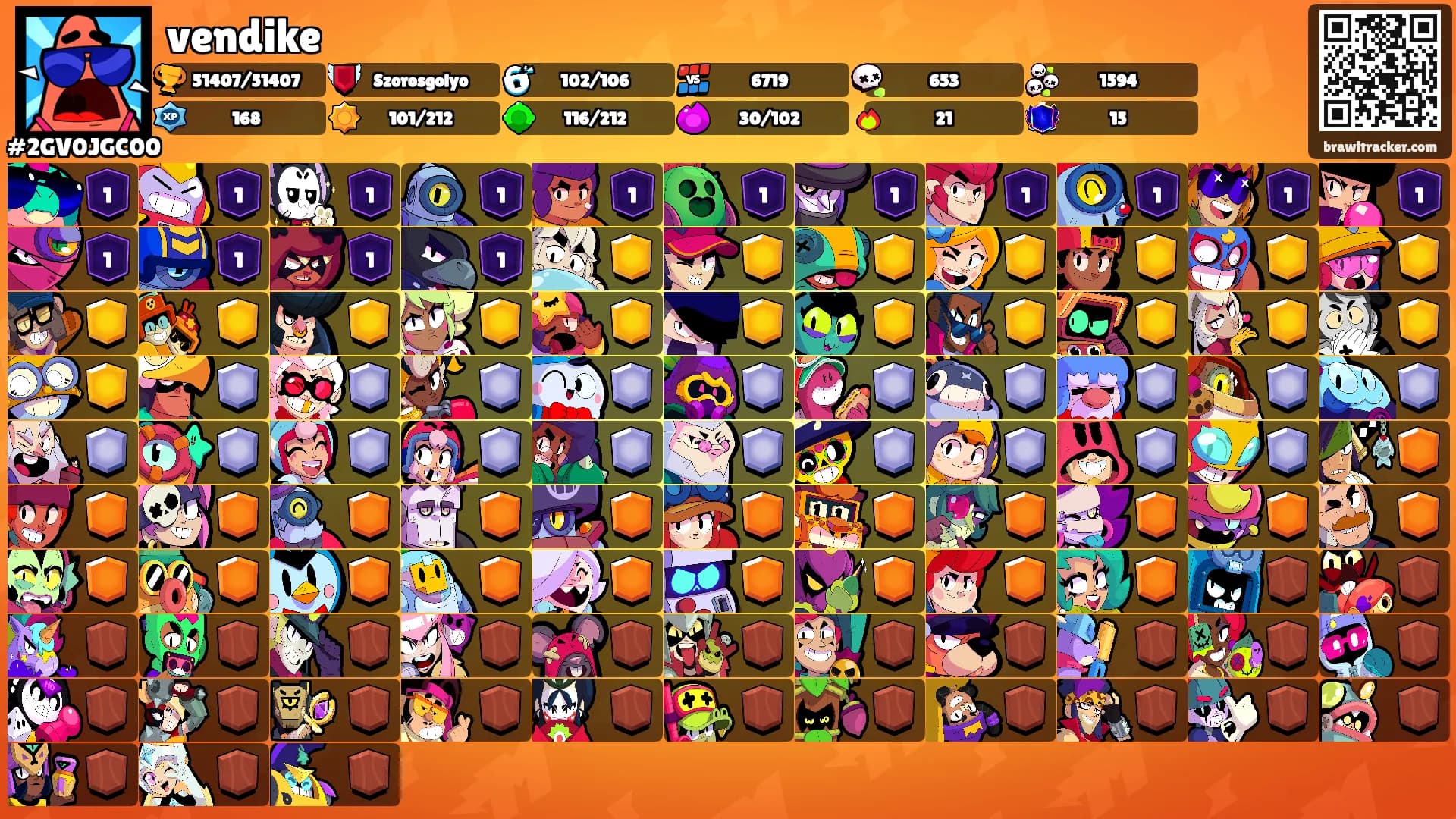 vendike's Ranks
