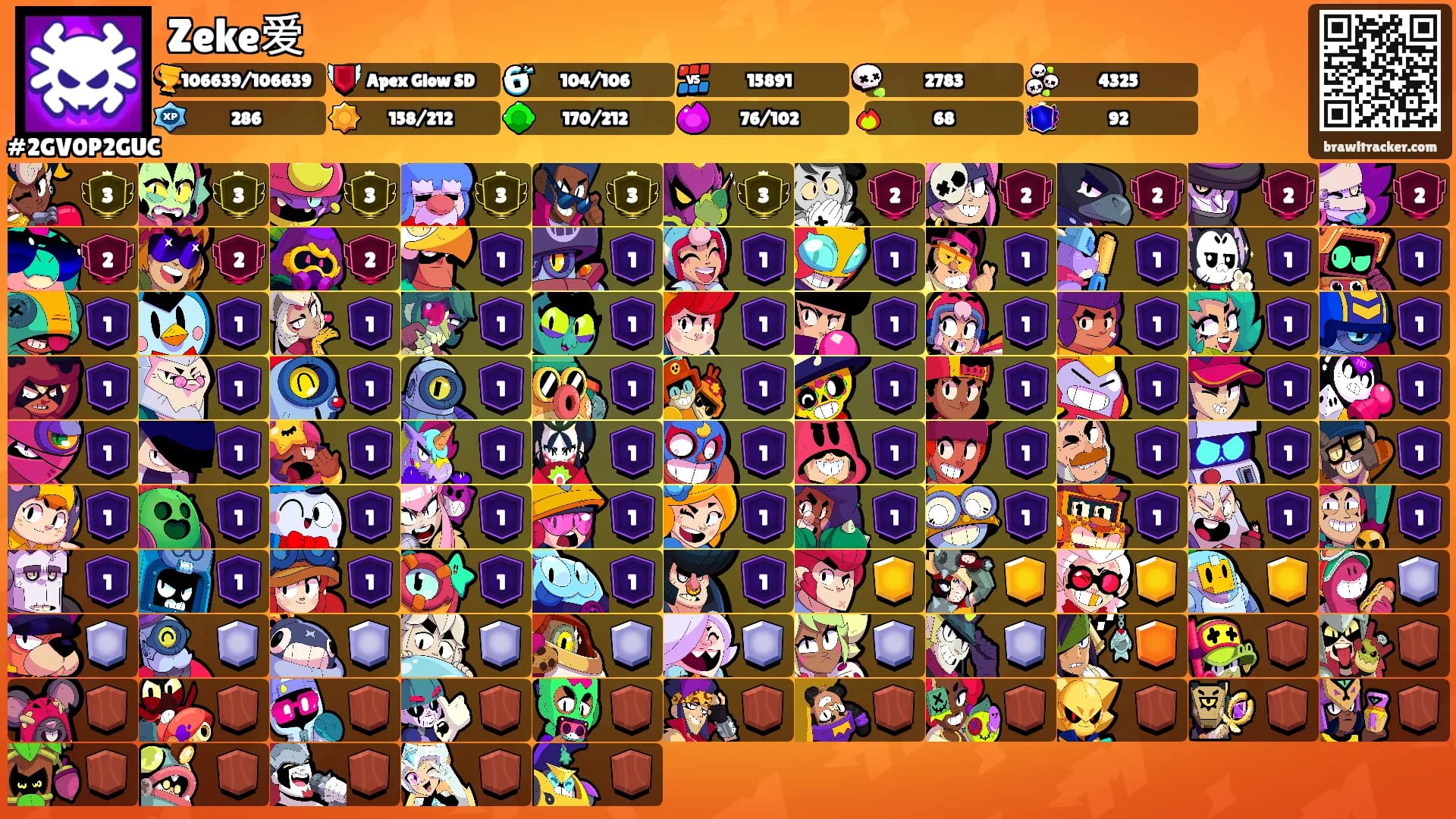 Zeke爱's Ranks