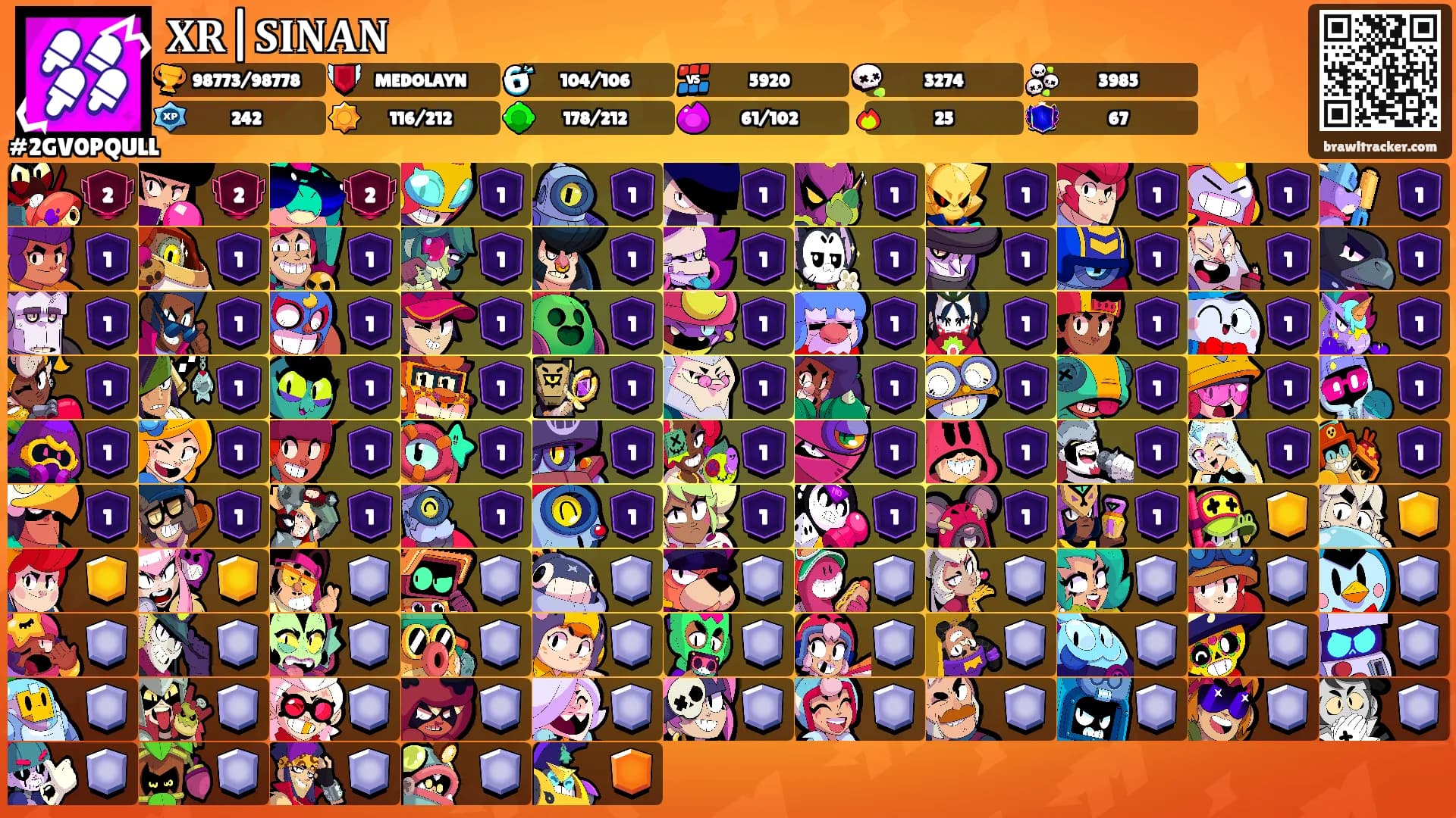 𝐗𝐑|𝐒𝐈𝐍𝐀𝐍's Ranks