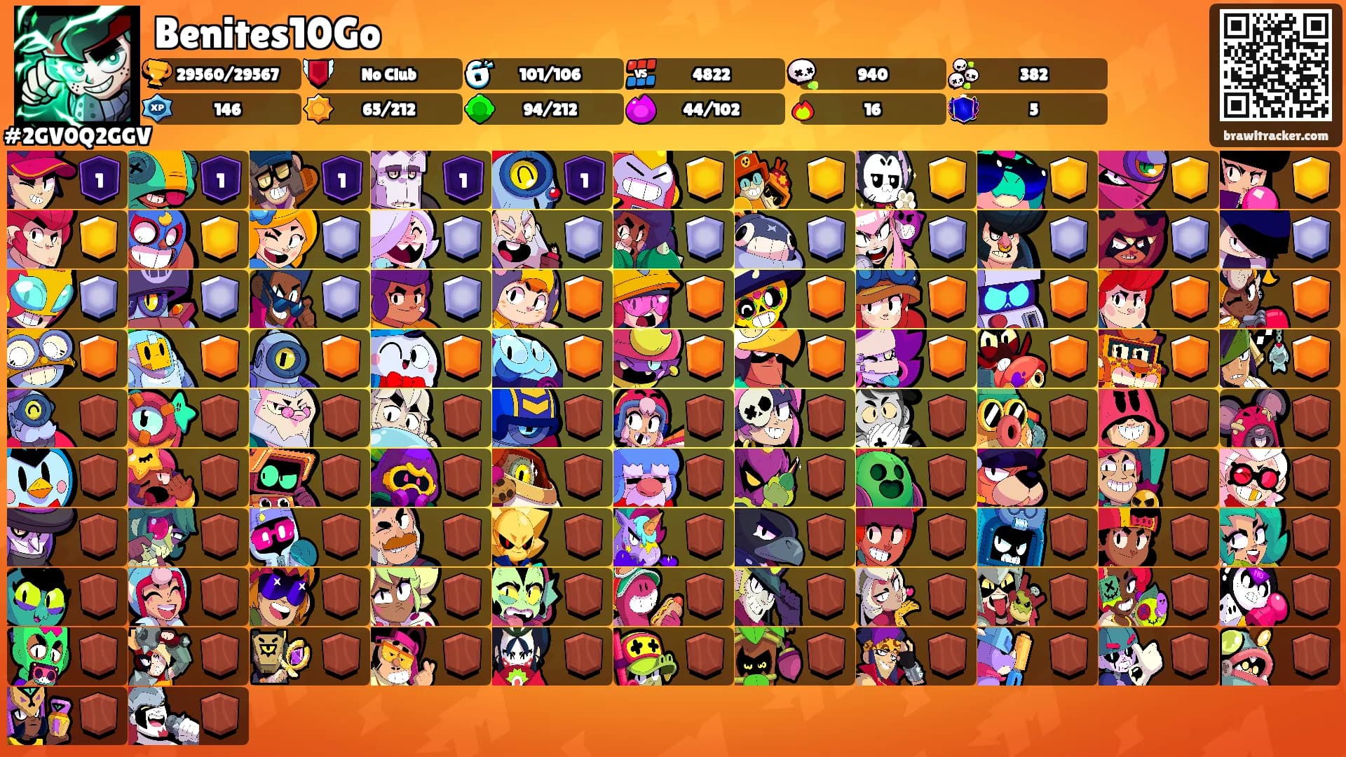 Benites10Go's Ranks