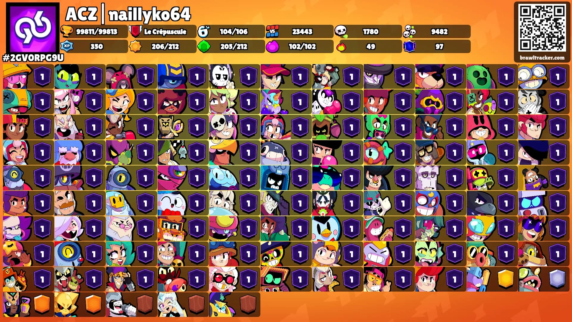 ACZ|naillyko64's Ranks