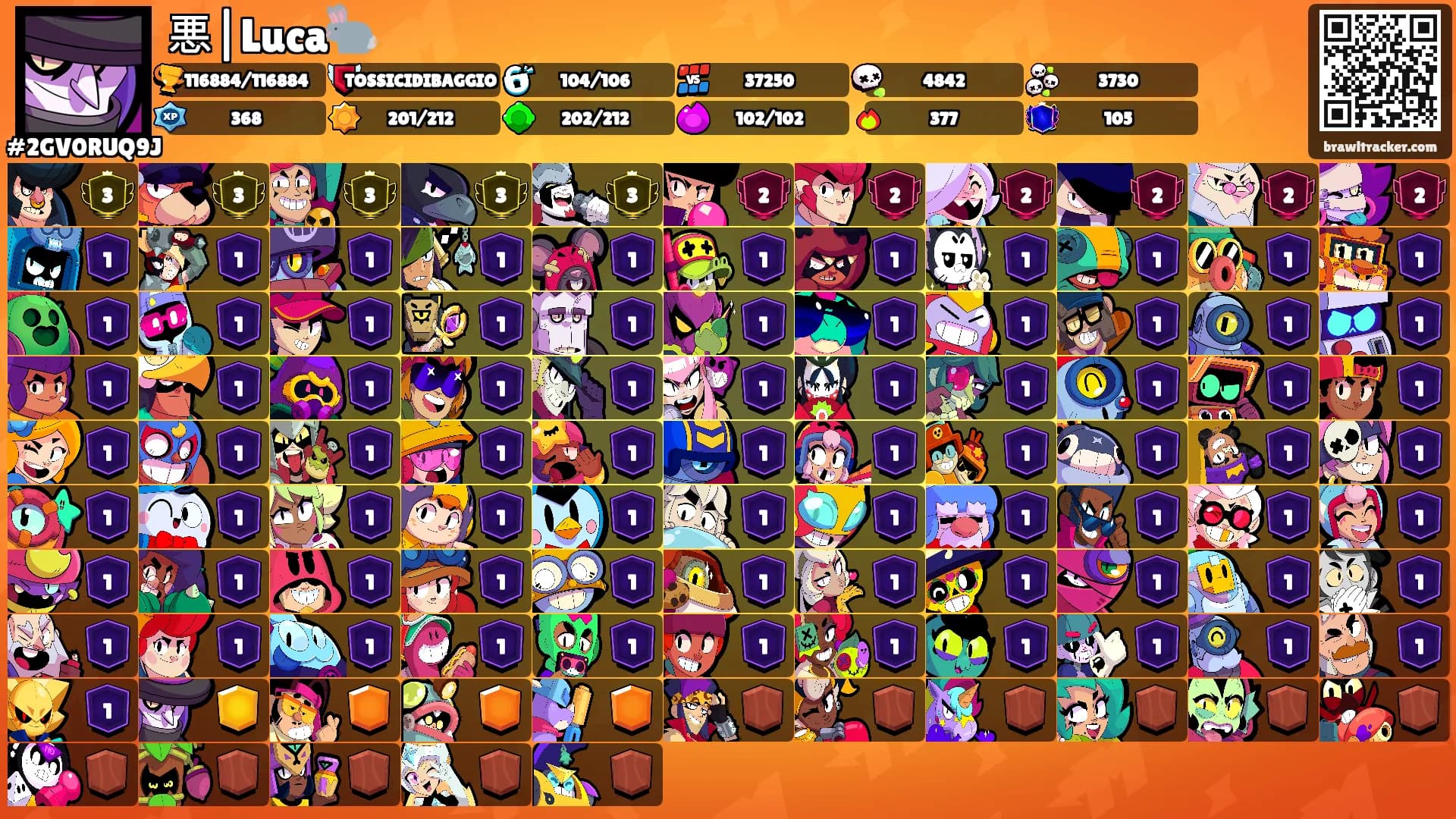 悪|Luca🐇's Ranks