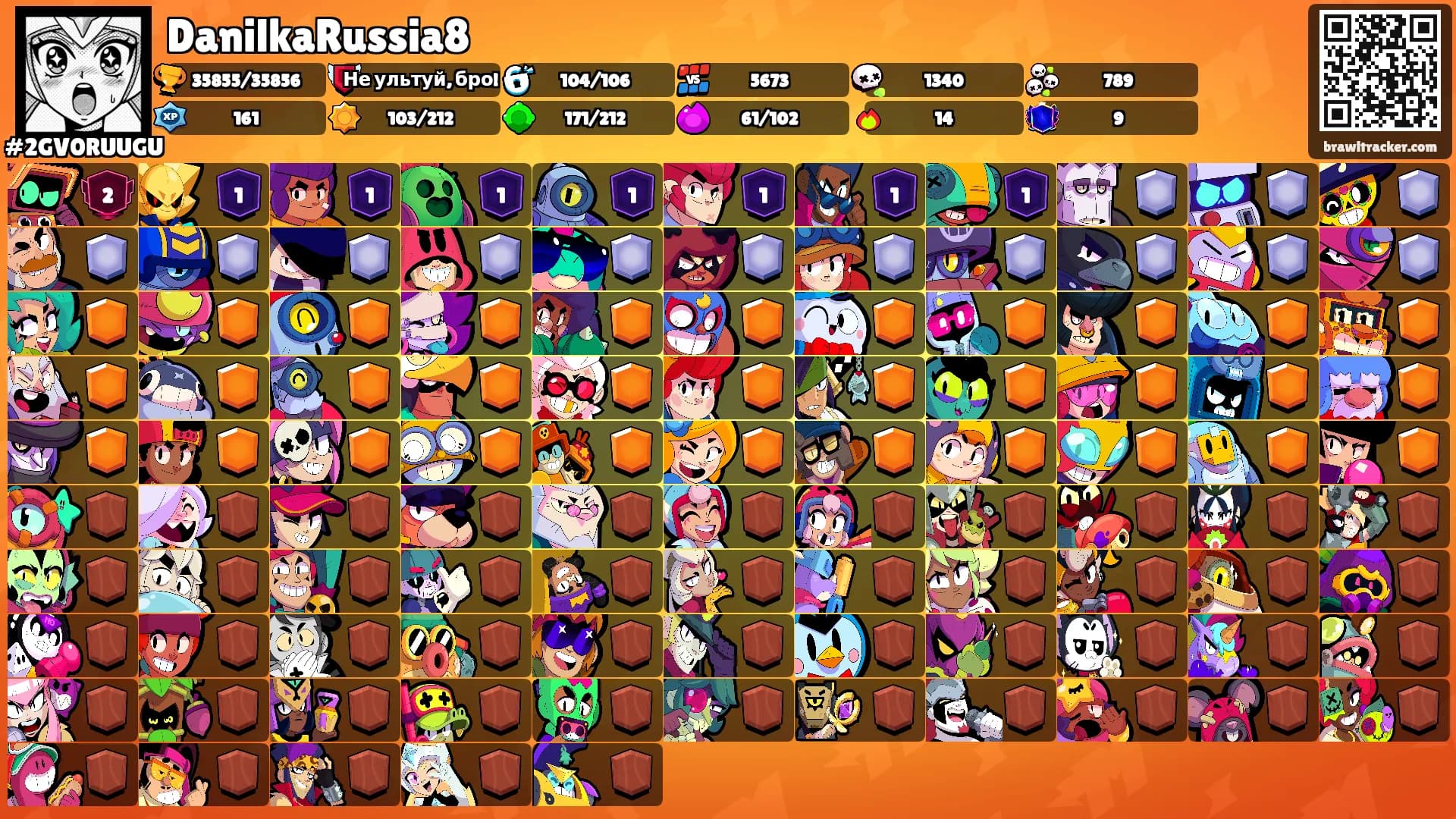 DanilkaRussia8's Ranks