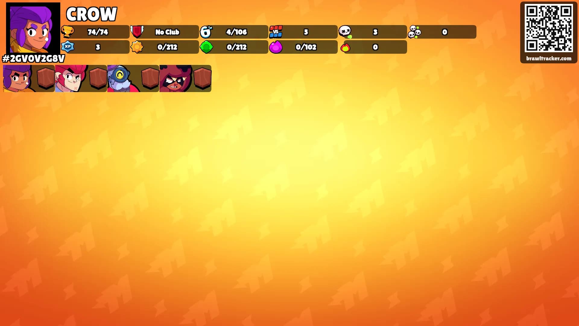 CROW's Ranks