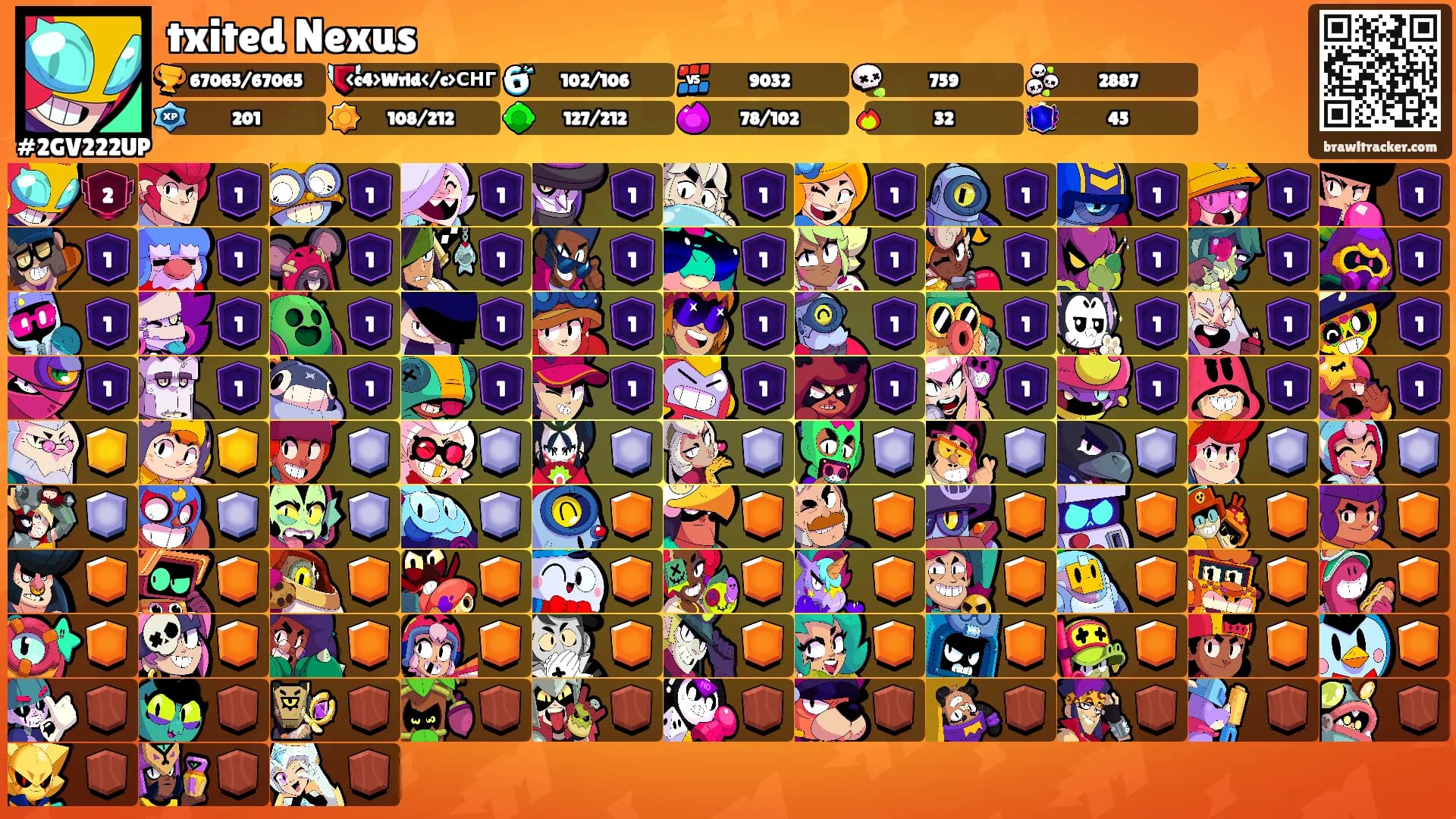 txited Nexus's Ranks