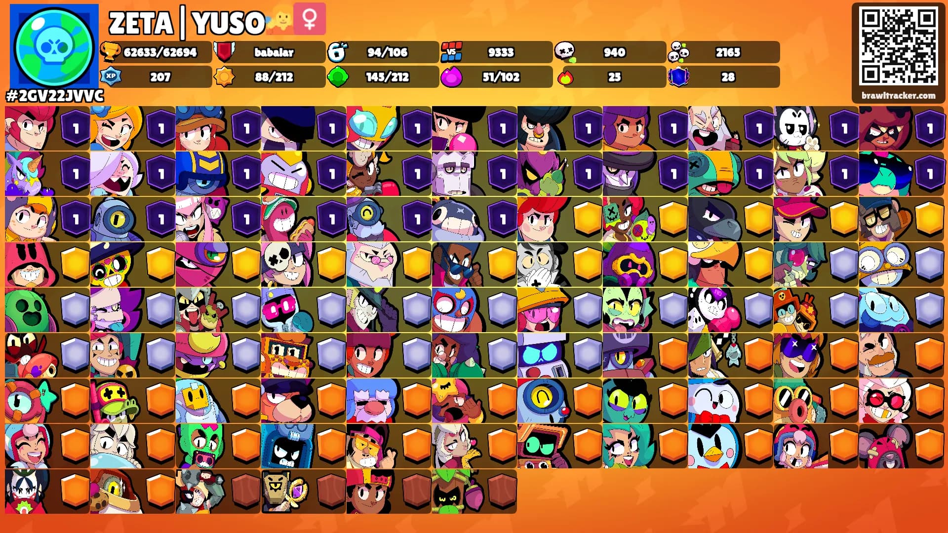 ZETA|YUSO🧏‍♀️'s Ranks