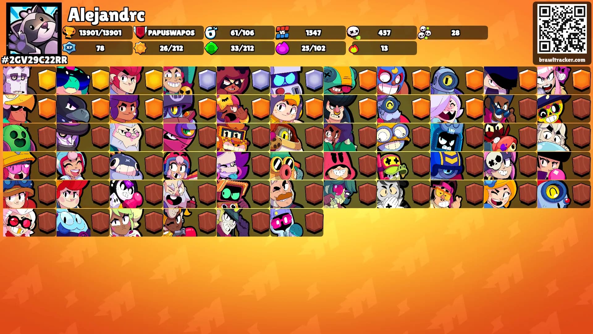 Alejandrc's Ranks