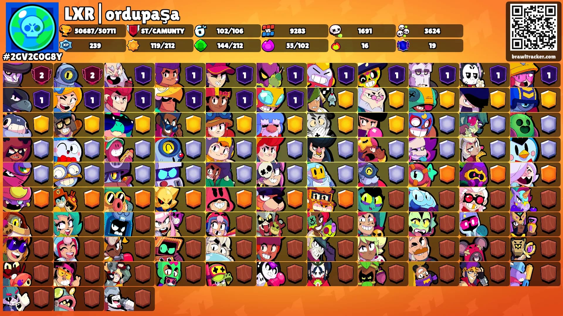 LXR|ordupaşa's Ranks