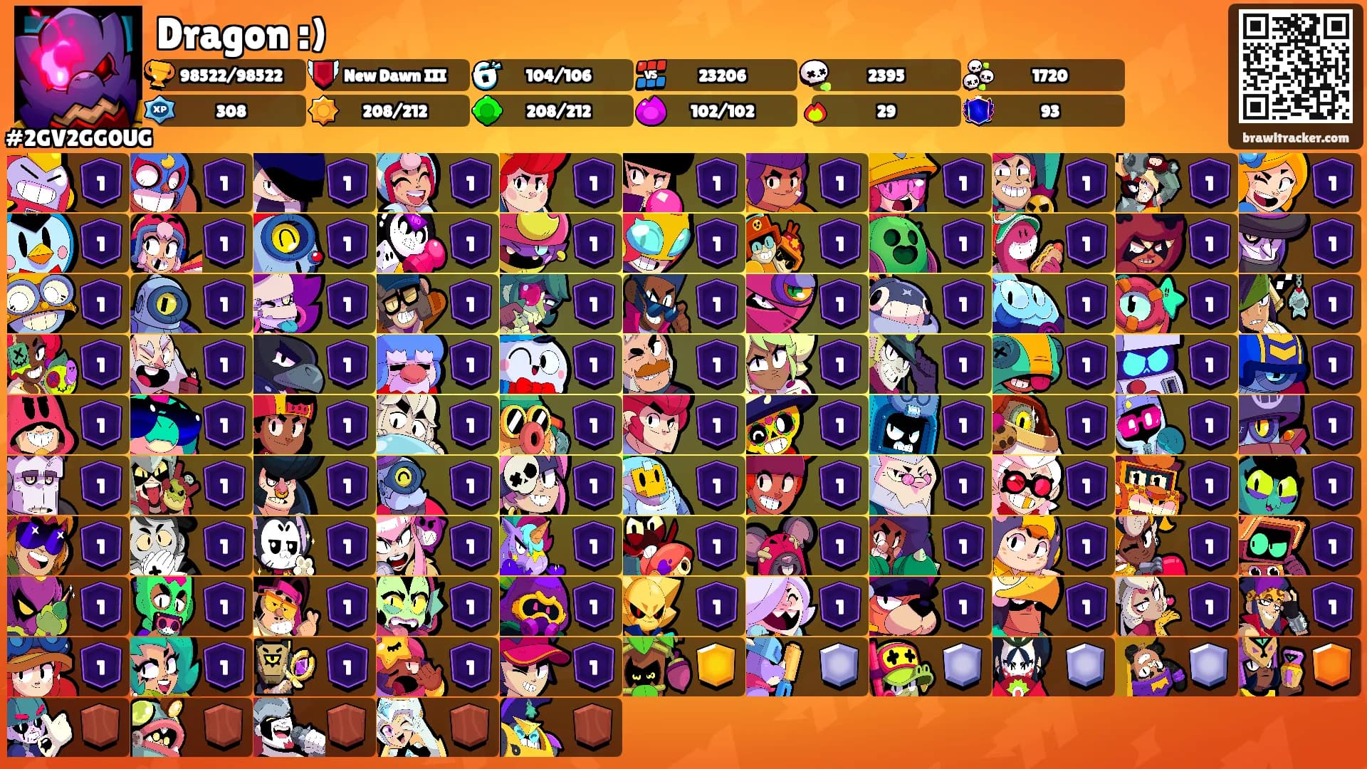 Dragon :)'s Ranks