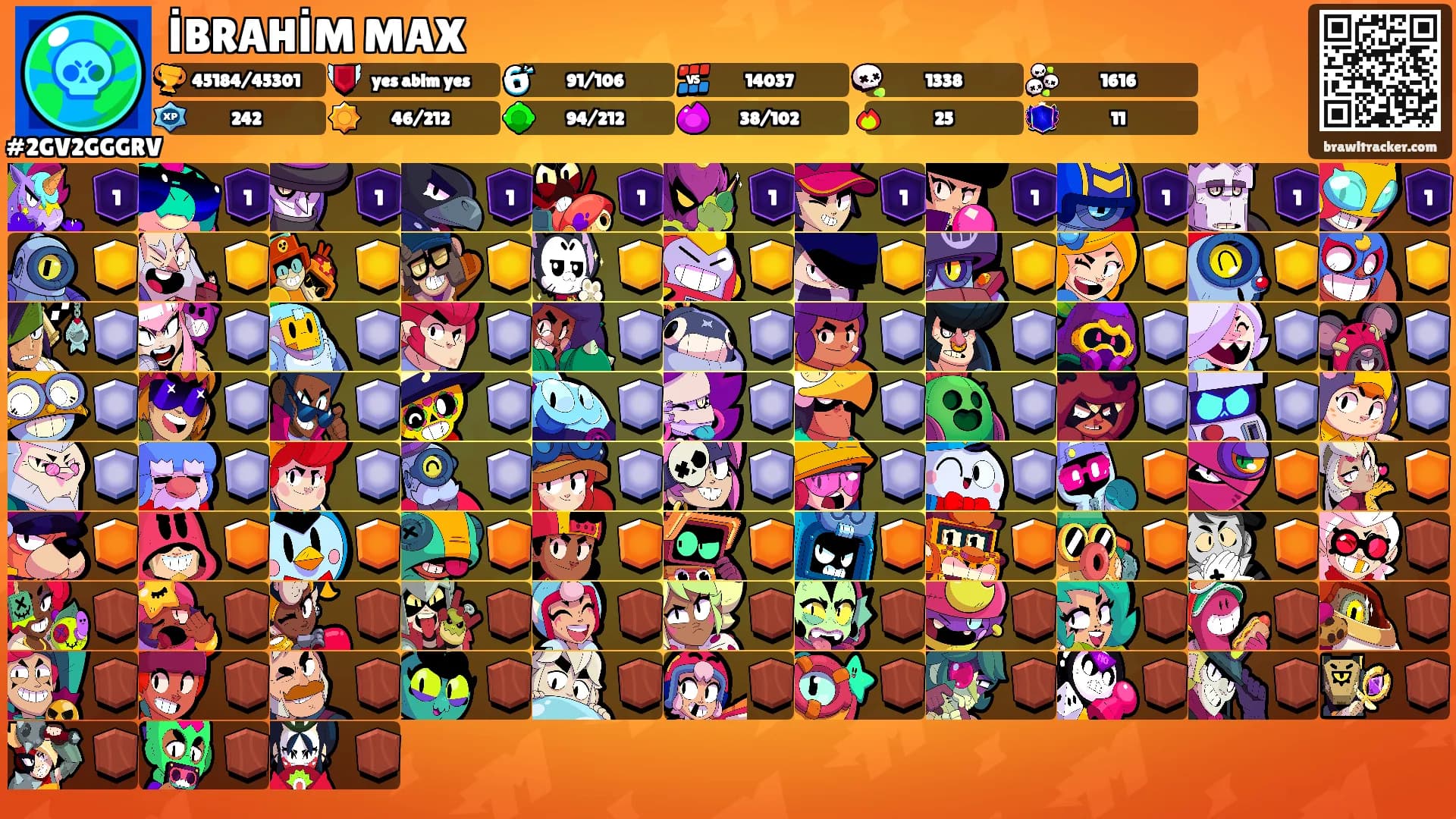 İBRAHİM MAX's Ranks