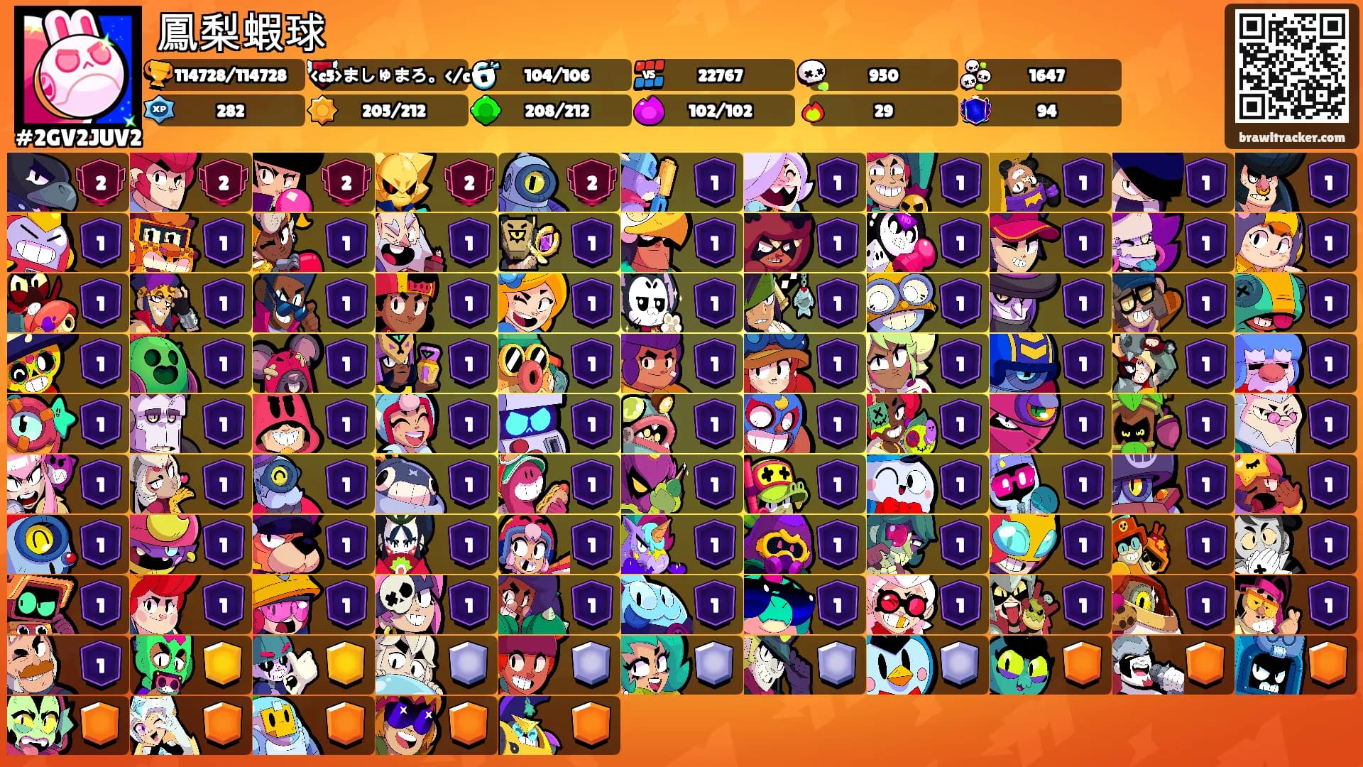 鳳梨蝦球's Ranks