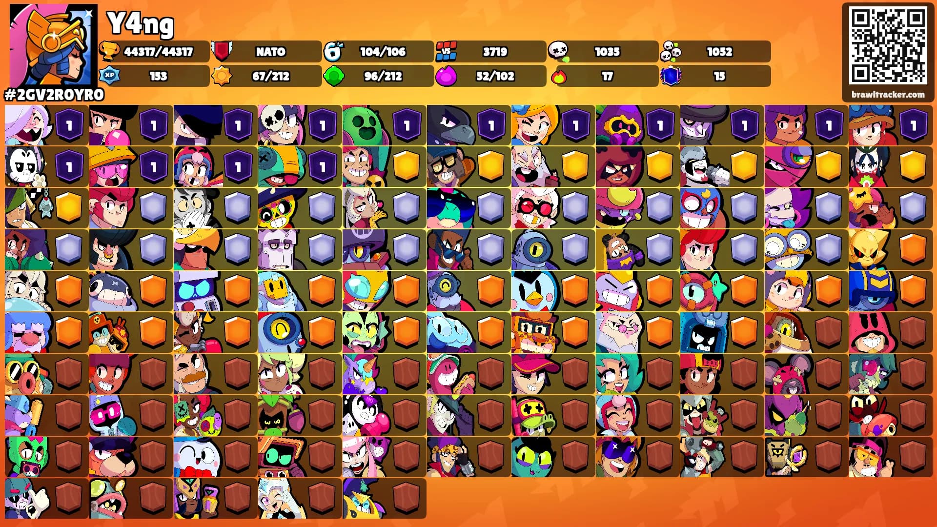 Y4ng's Ranks